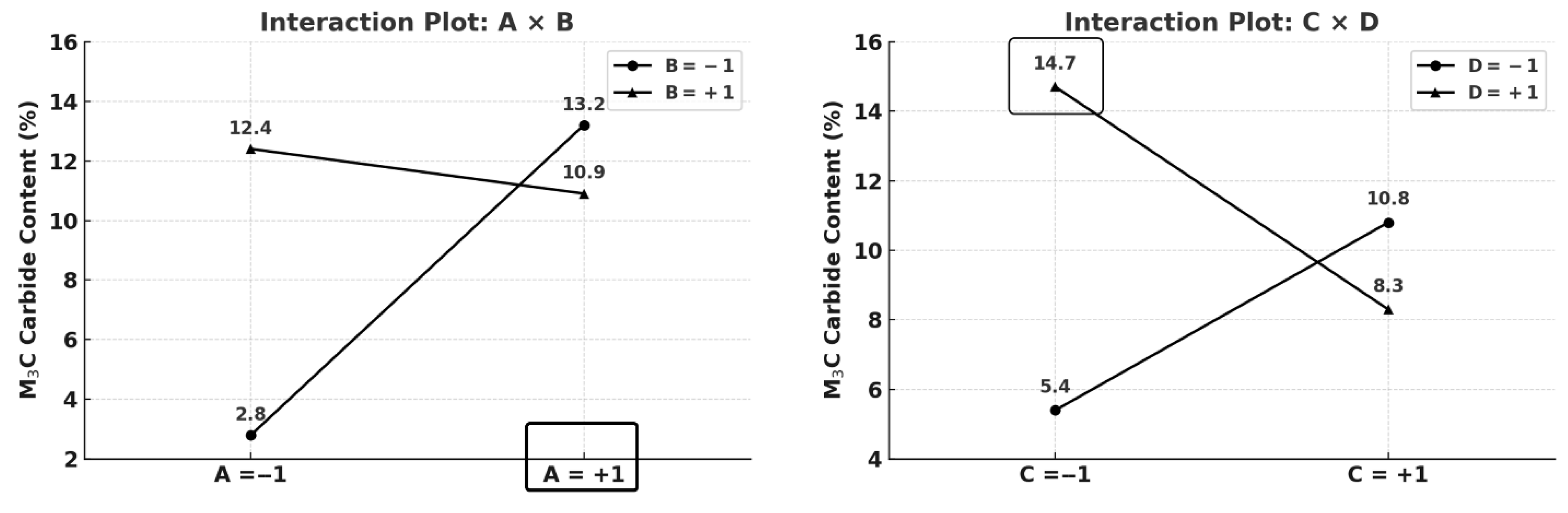 Solids 06 00046 g013 Solids 06 00046 g013