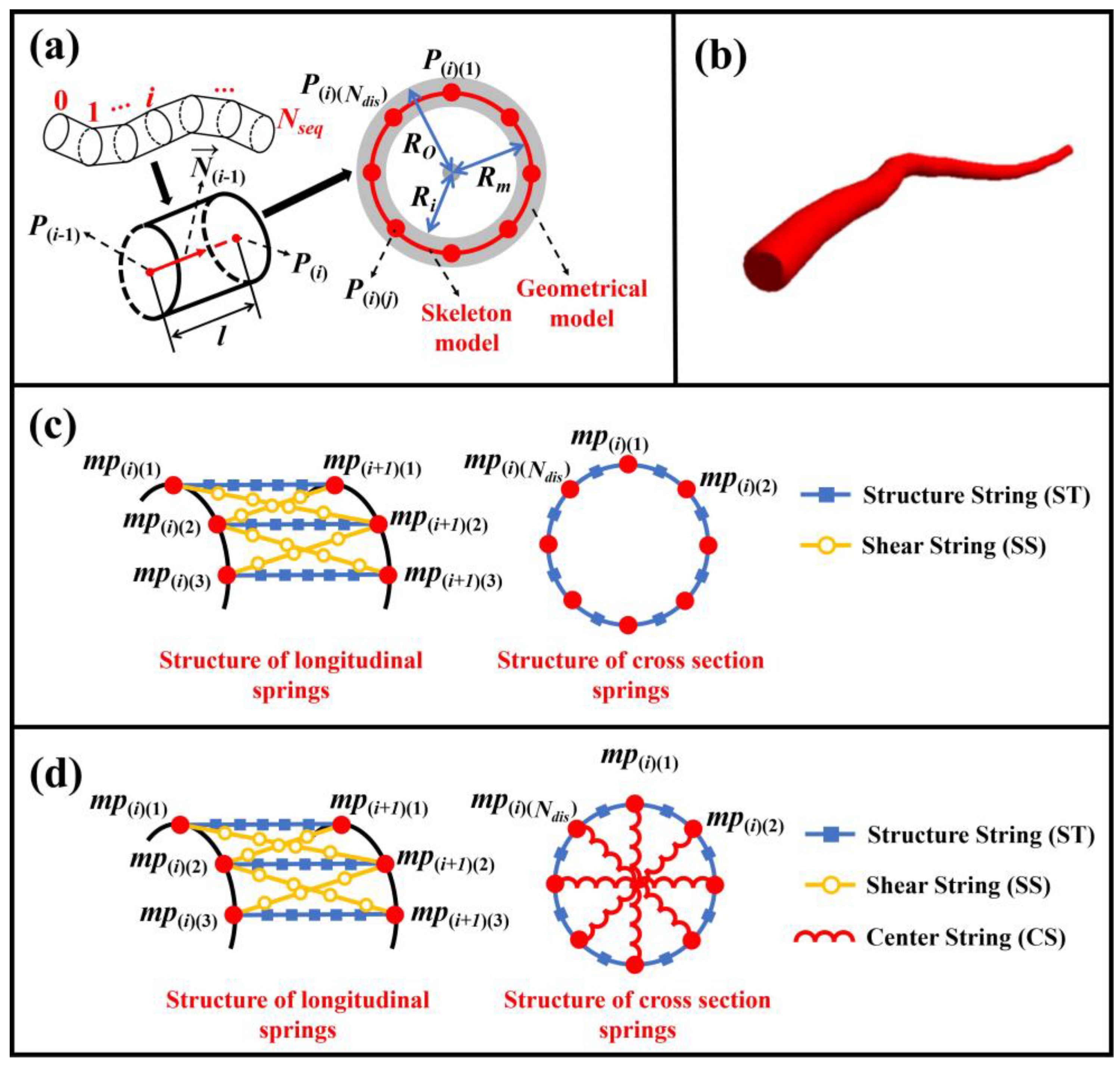 Solids 06 00050 g001