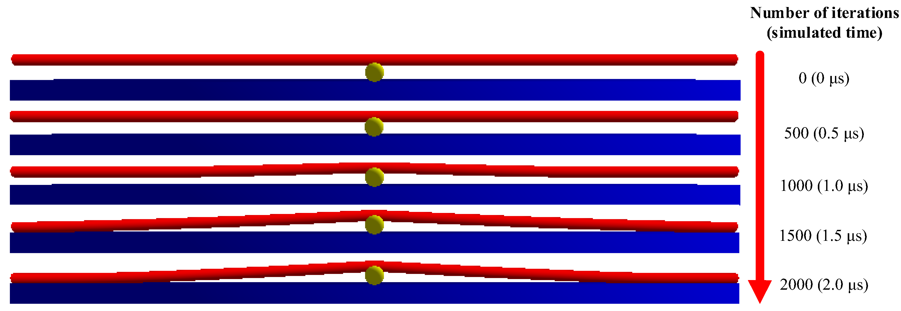 Solids 06 00050 g006