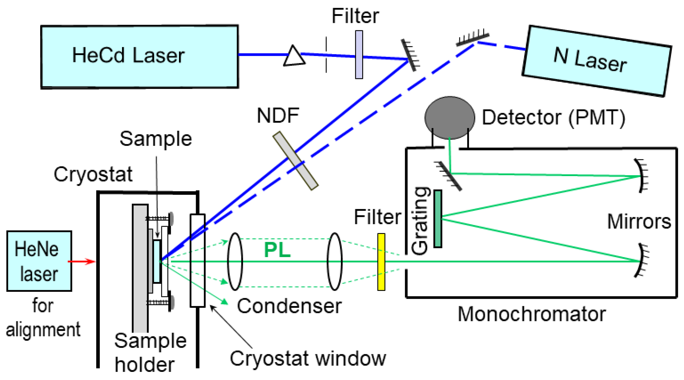 Solids 06 00052 g002 Solids 06 00052 g002
