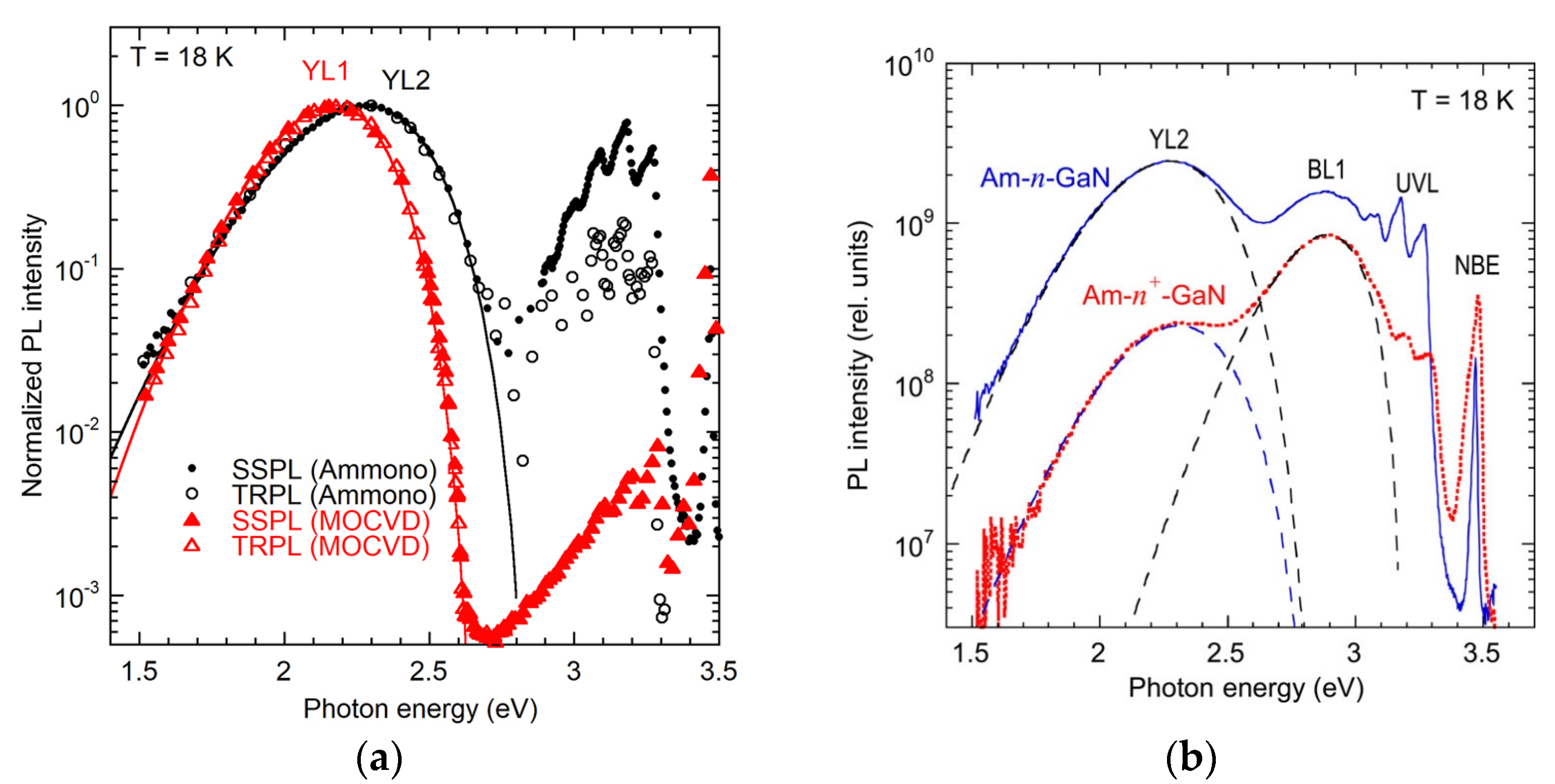 Solids 06 00052 g006 Solids 06 00052 g006
