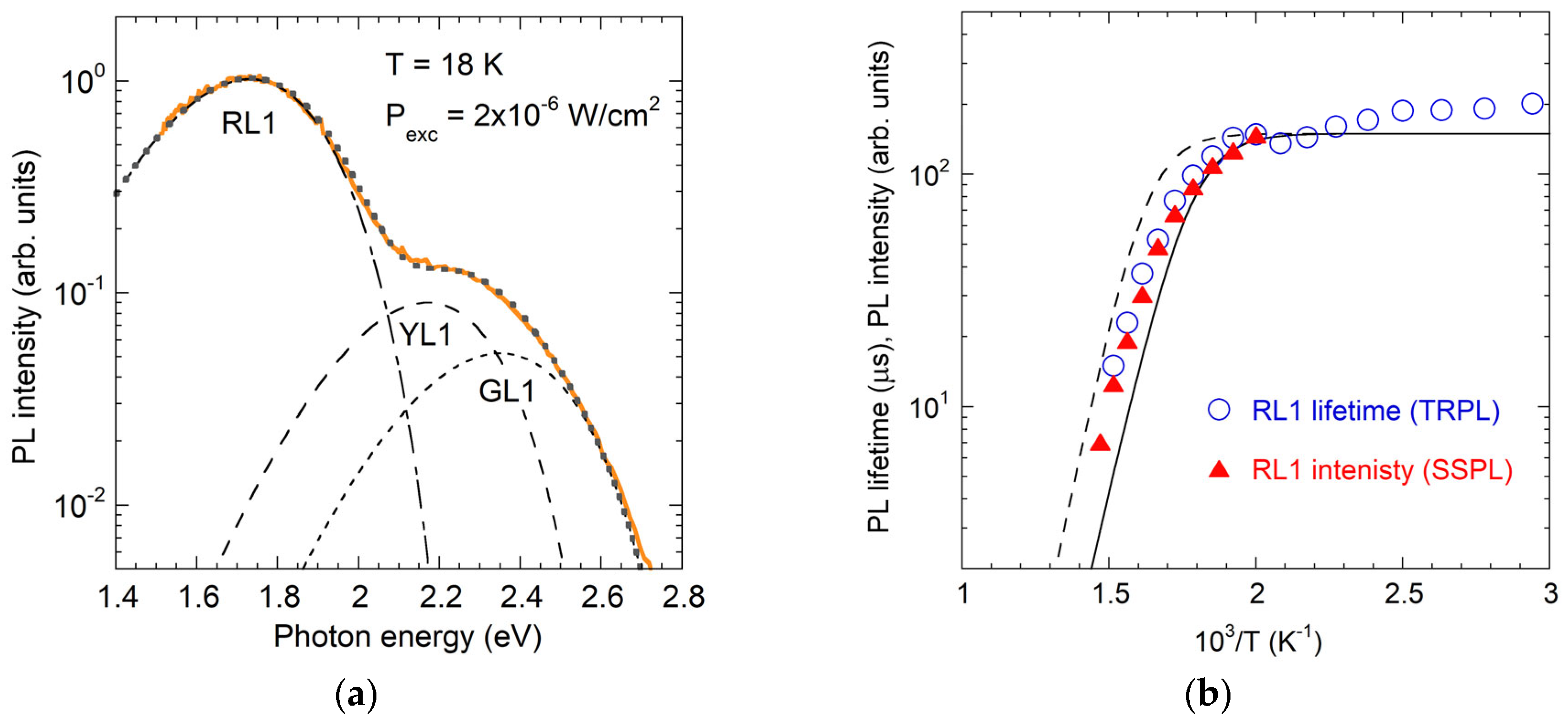 Solids 06 00052 g008 Solids 06 00052 g008