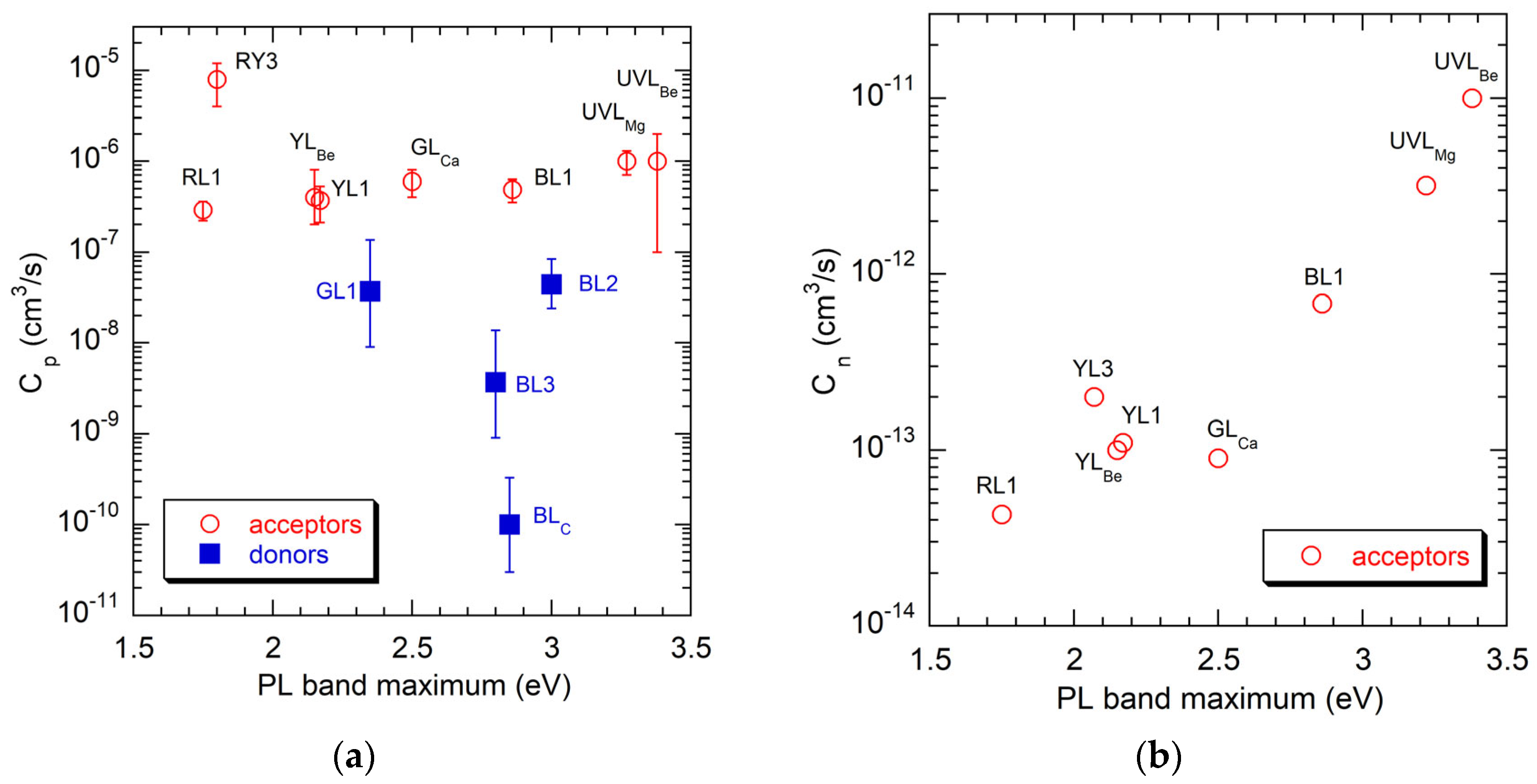 Solids 06 00052 g009 Solids 06 00052 g009