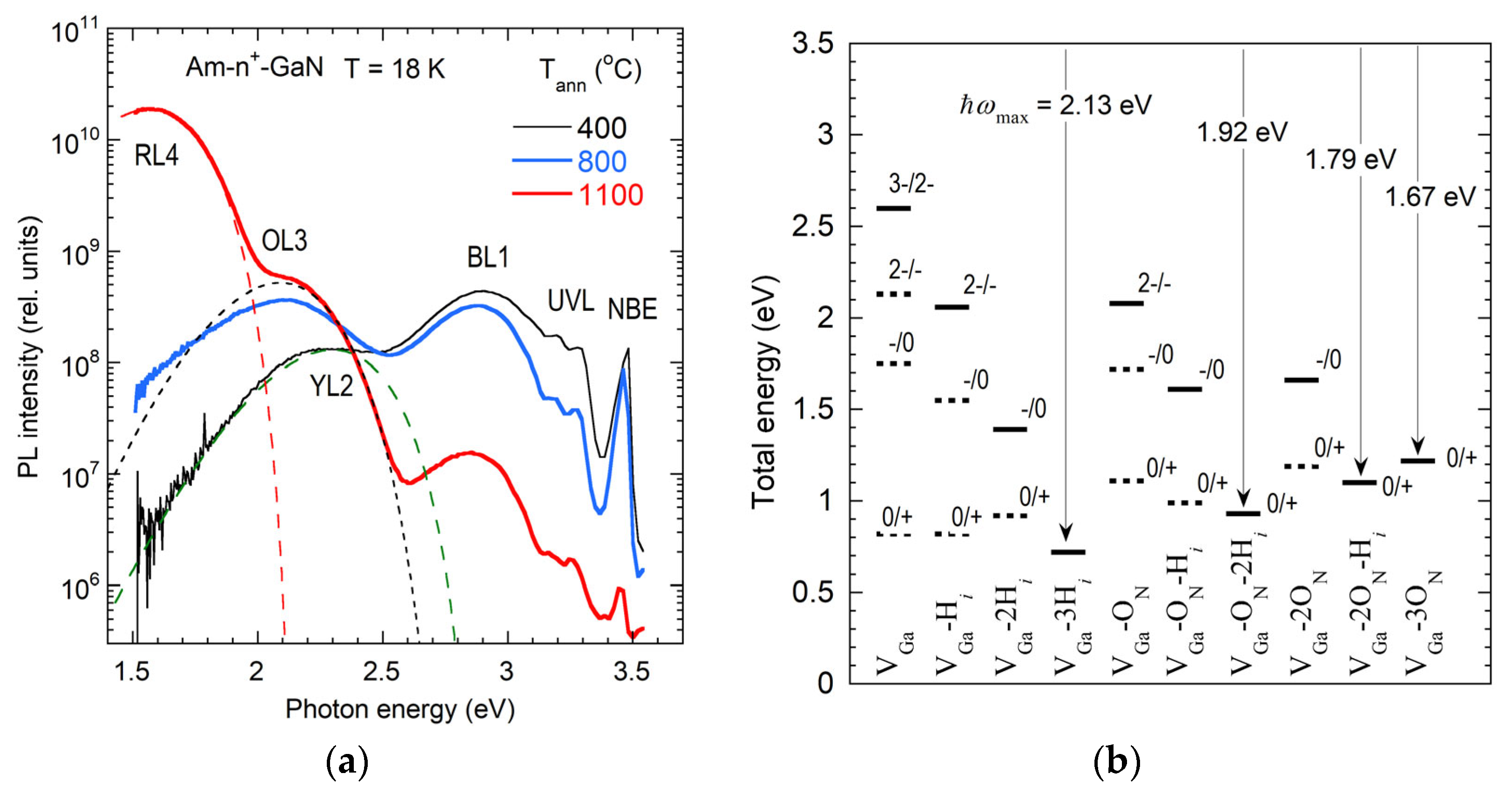 Solids 06 00052 g013 Solids 06 00052 g013