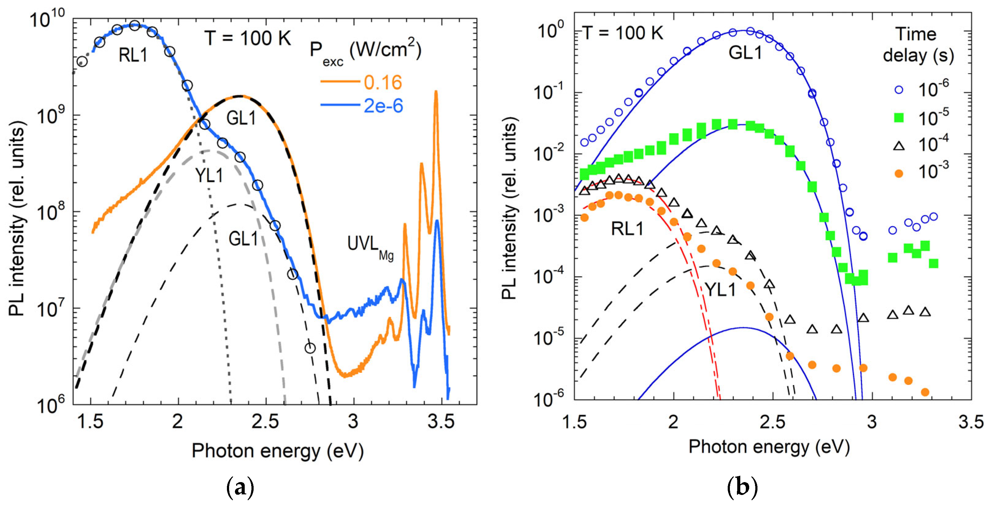 Solids 06 00052 g014 Solids 06 00052 g014