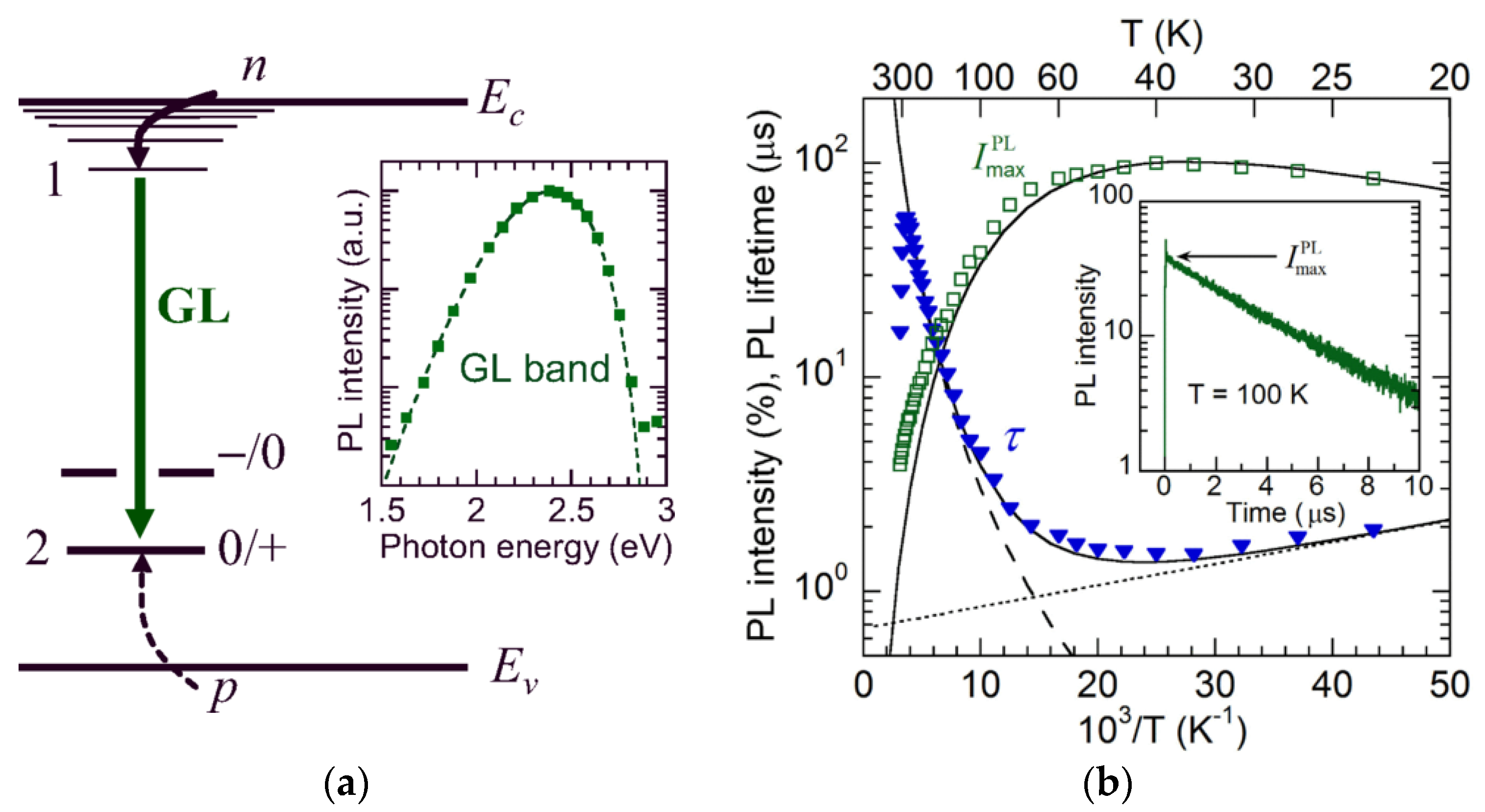 Solids 06 00052 g015 Solids 06 00052 g015