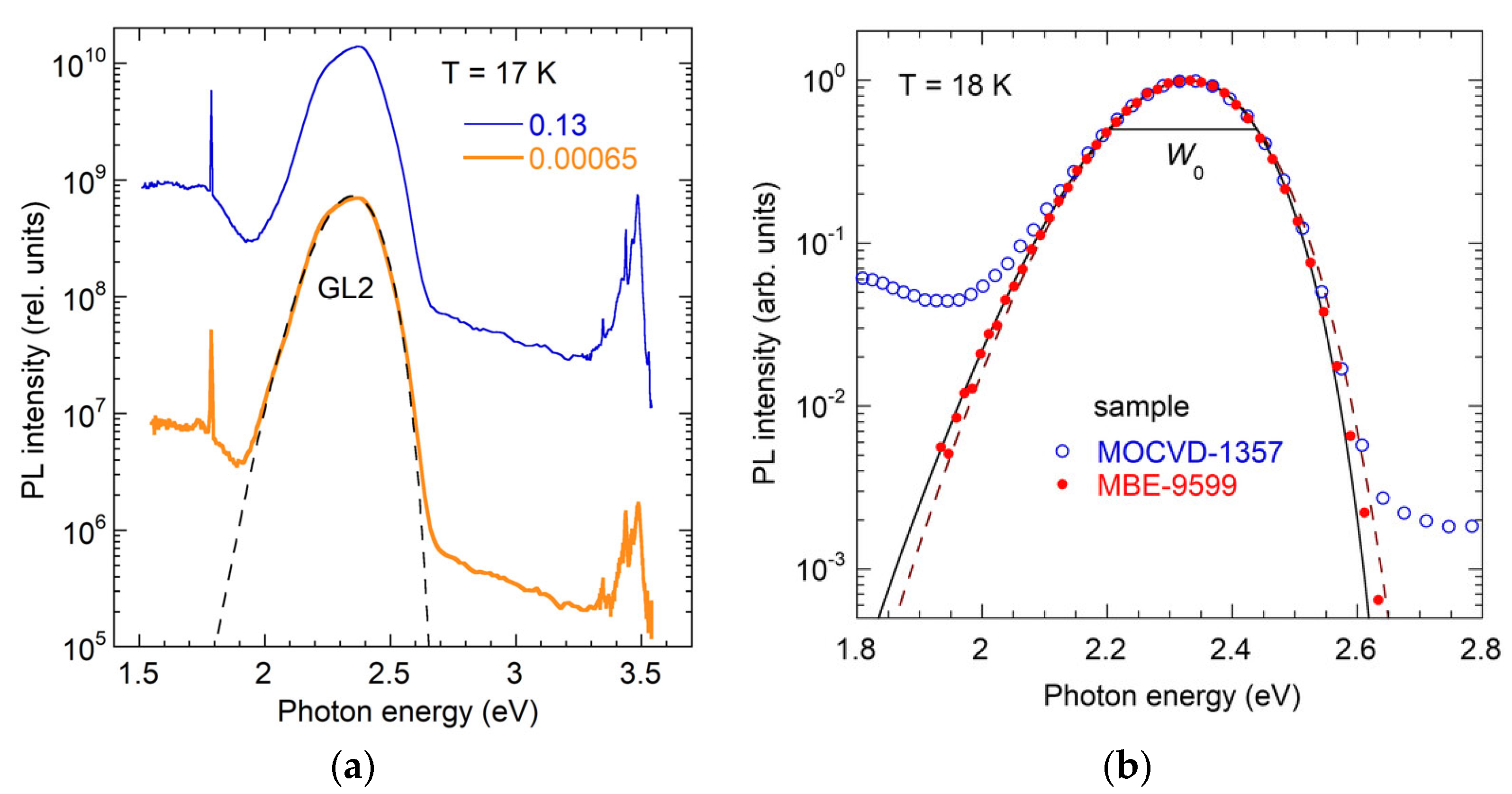 Solids 06 00052 g016 Solids 06 00052 g016