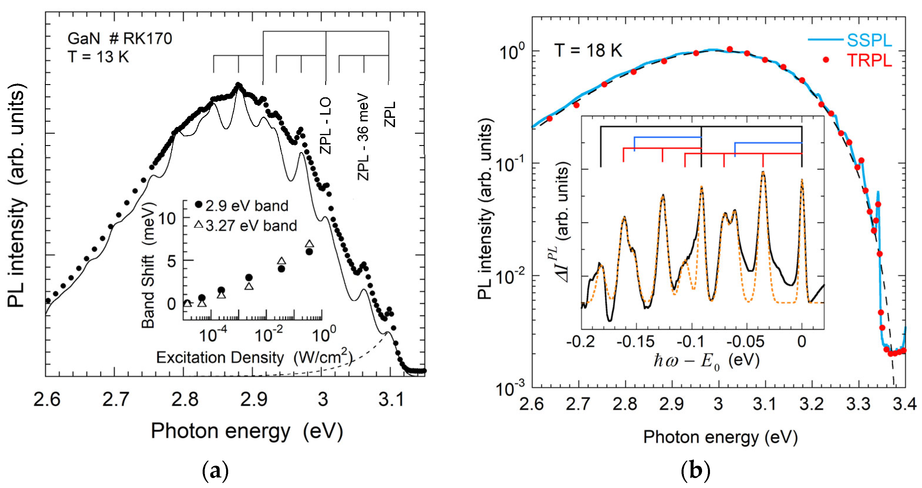 Solids 06 00052 g018 Solids 06 00052 g018