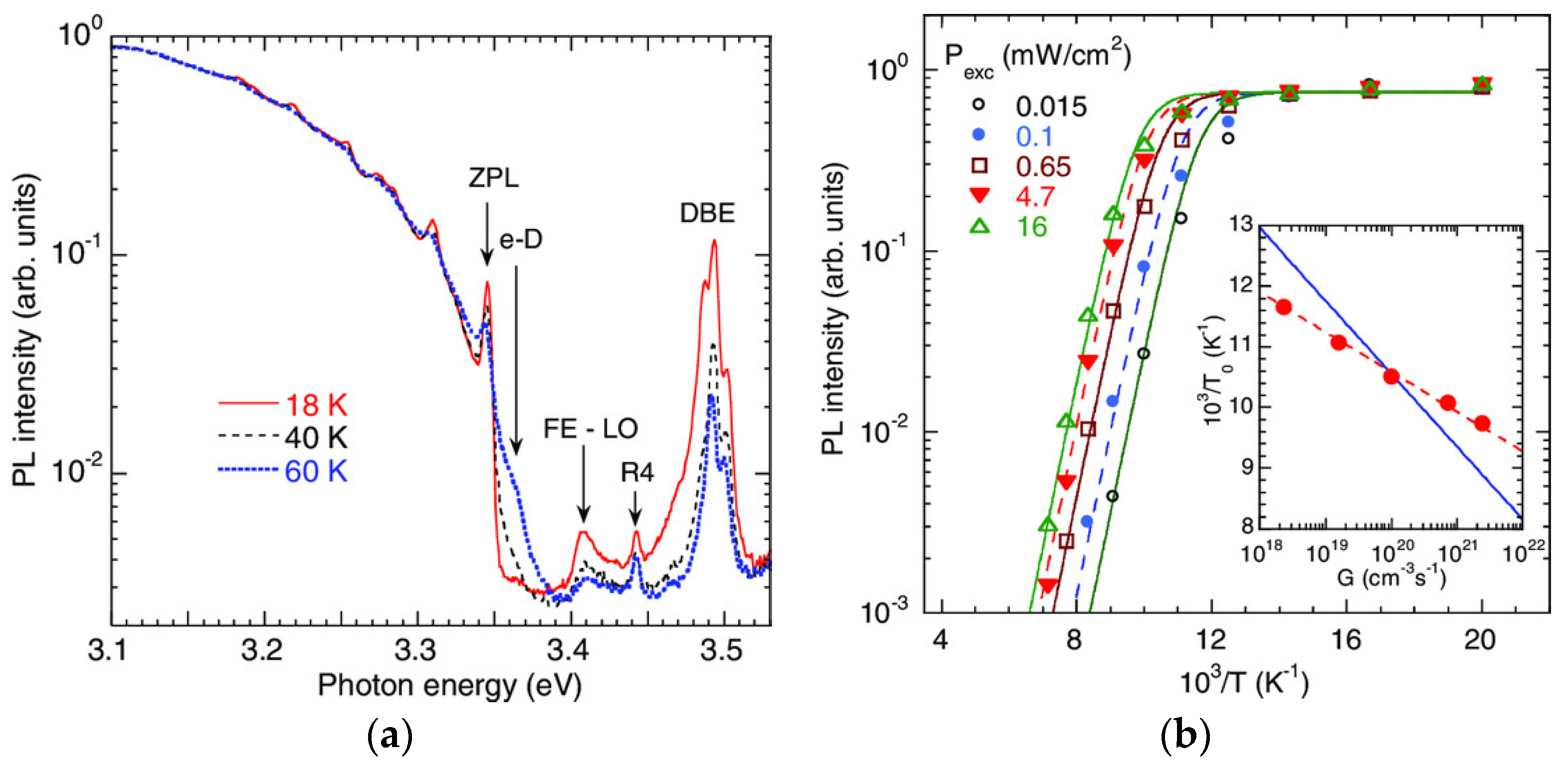 Solids 06 00052 g019 Solids 06 00052 g019