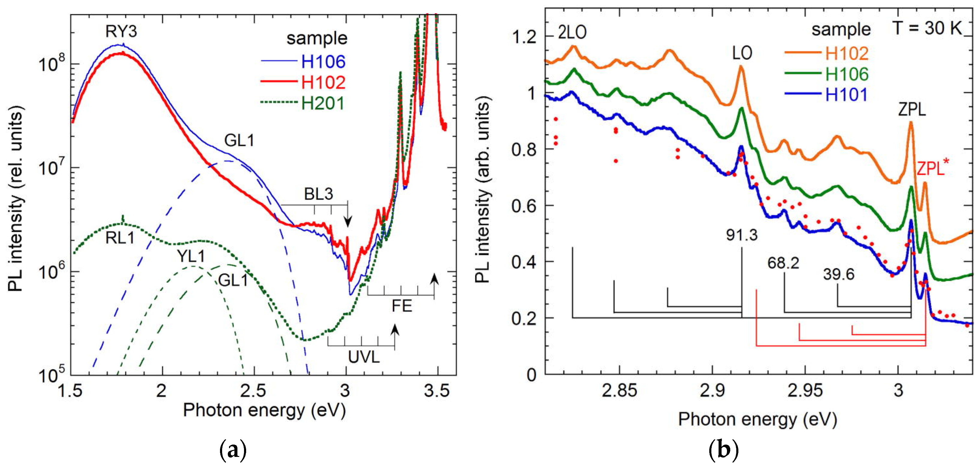 Solids 06 00052 g020 Solids 06 00052 g020