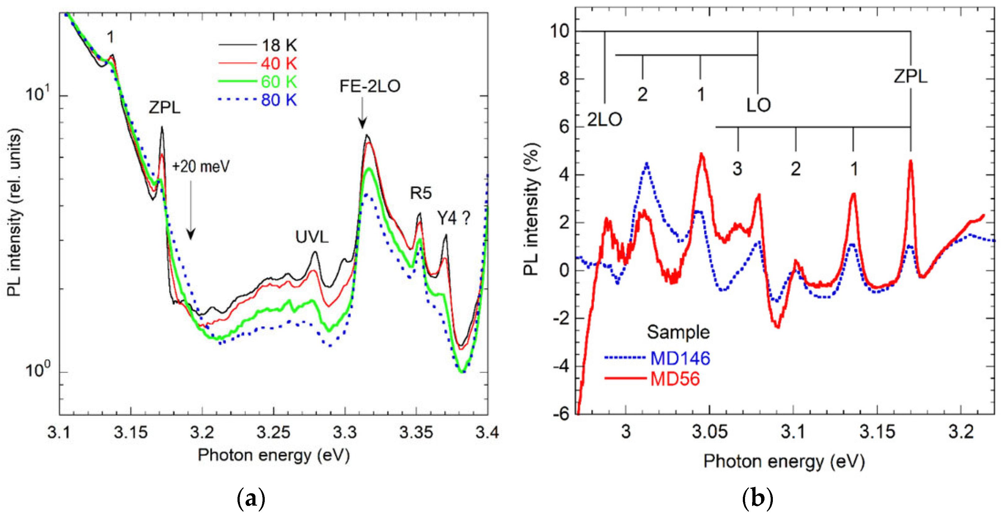Solids 06 00052 g023 Solids 06 00052 g023