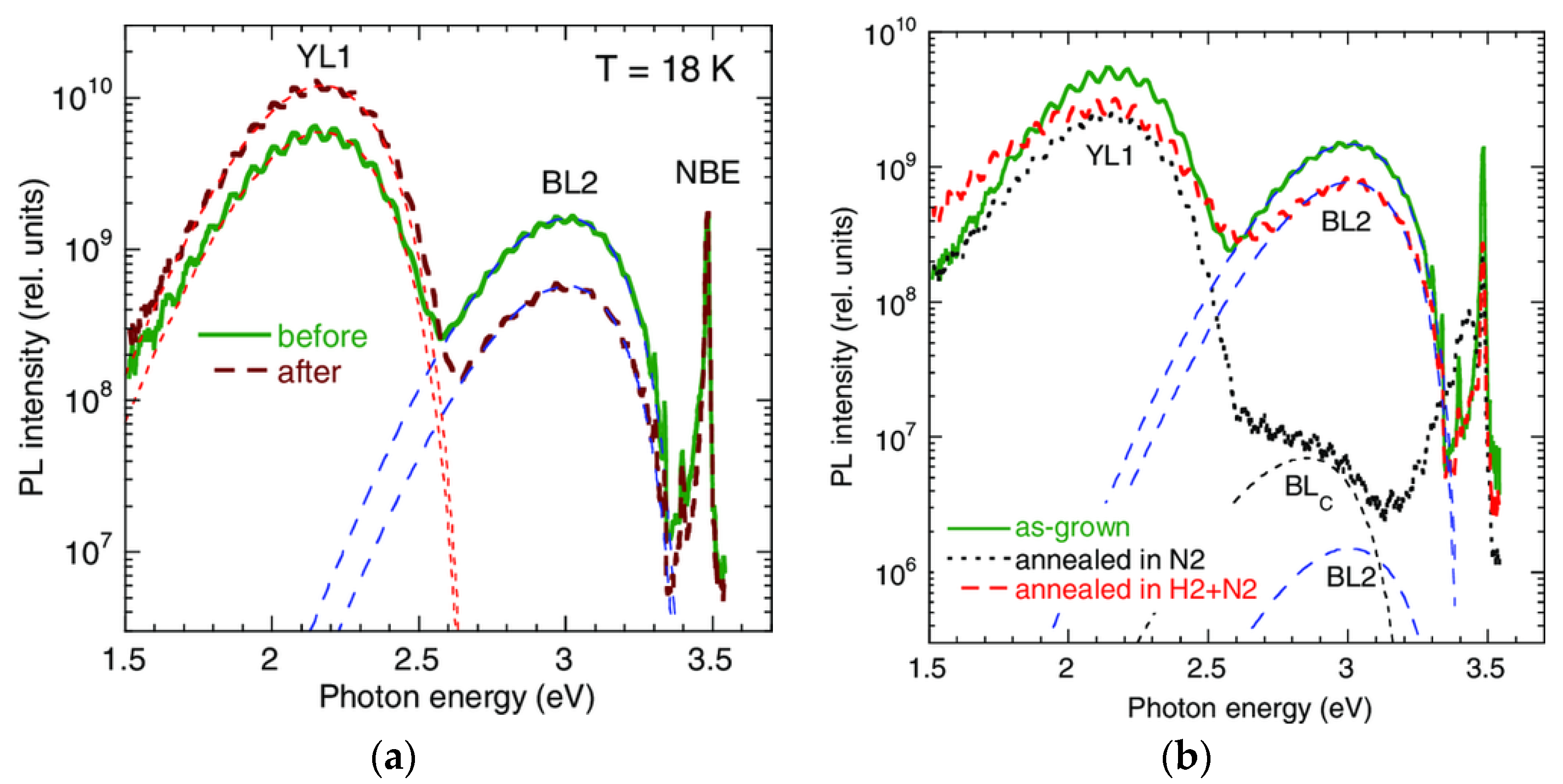 Solids 06 00052 g024 Solids 06 00052 g024