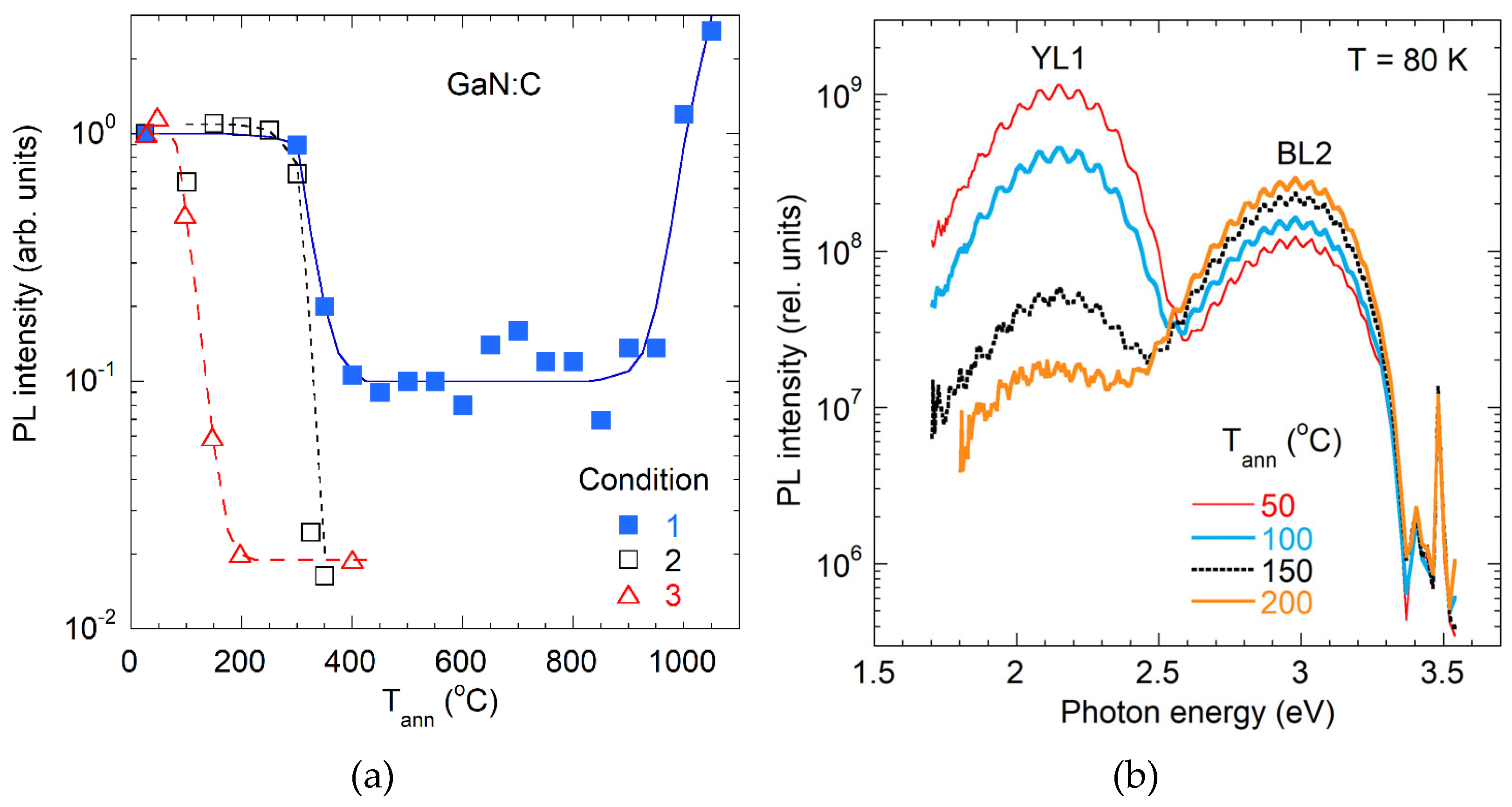 Solids 06 00052 g025 Solids 06 00052 g025