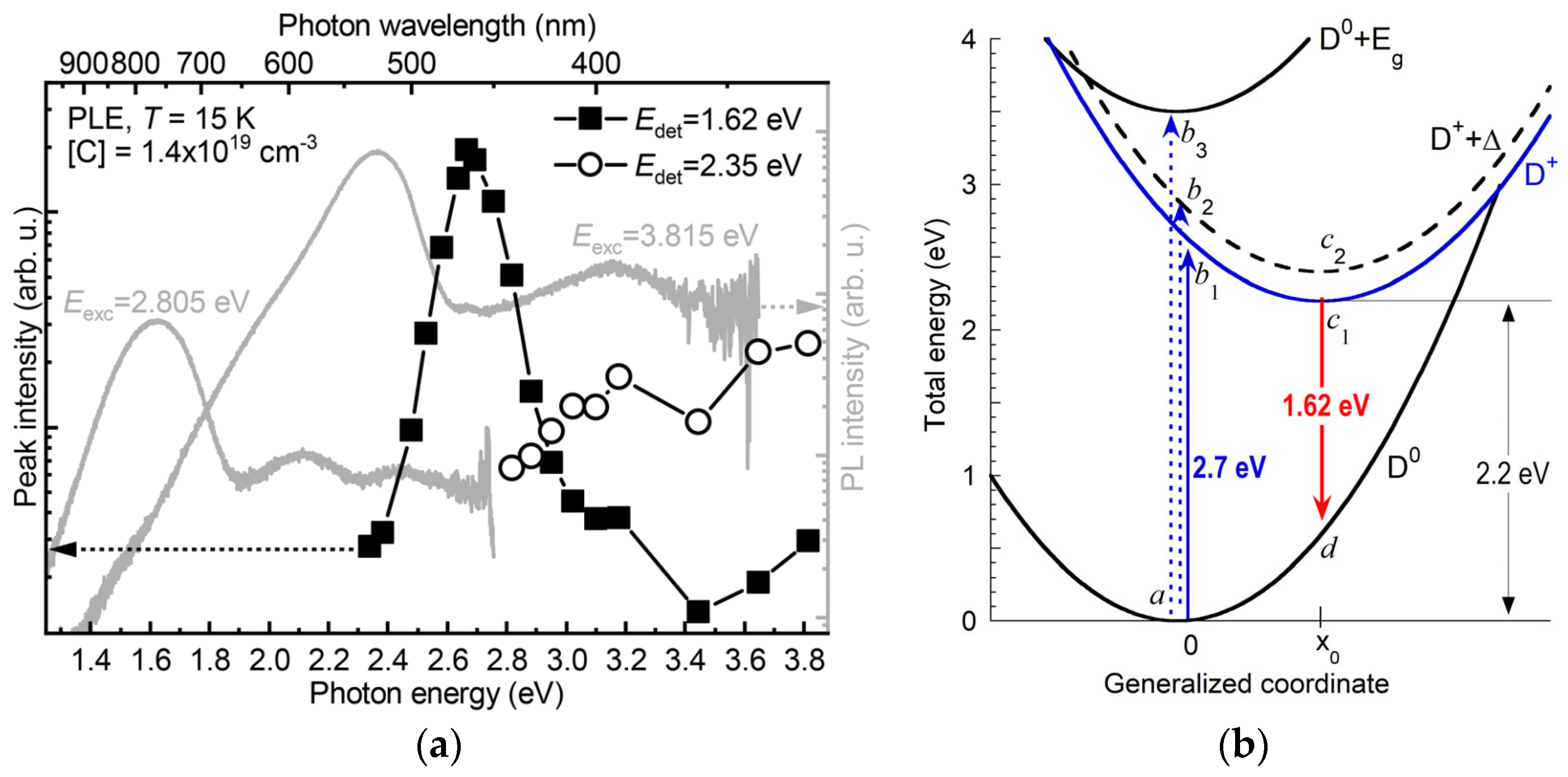 Solids 06 00052 g026 Solids 06 00052 g026