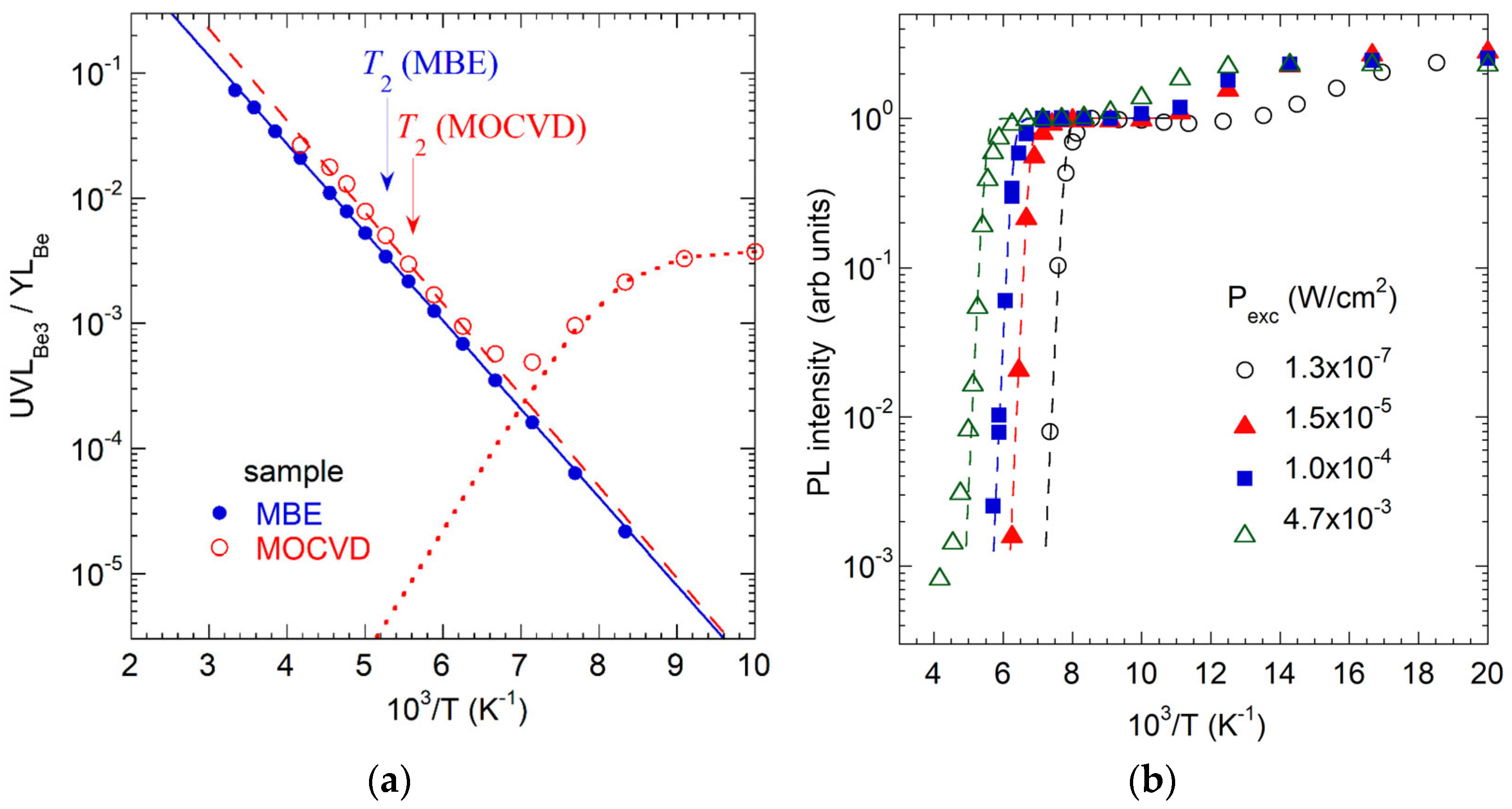 Solids 06 00052 g031 Solids 06 00052 g031