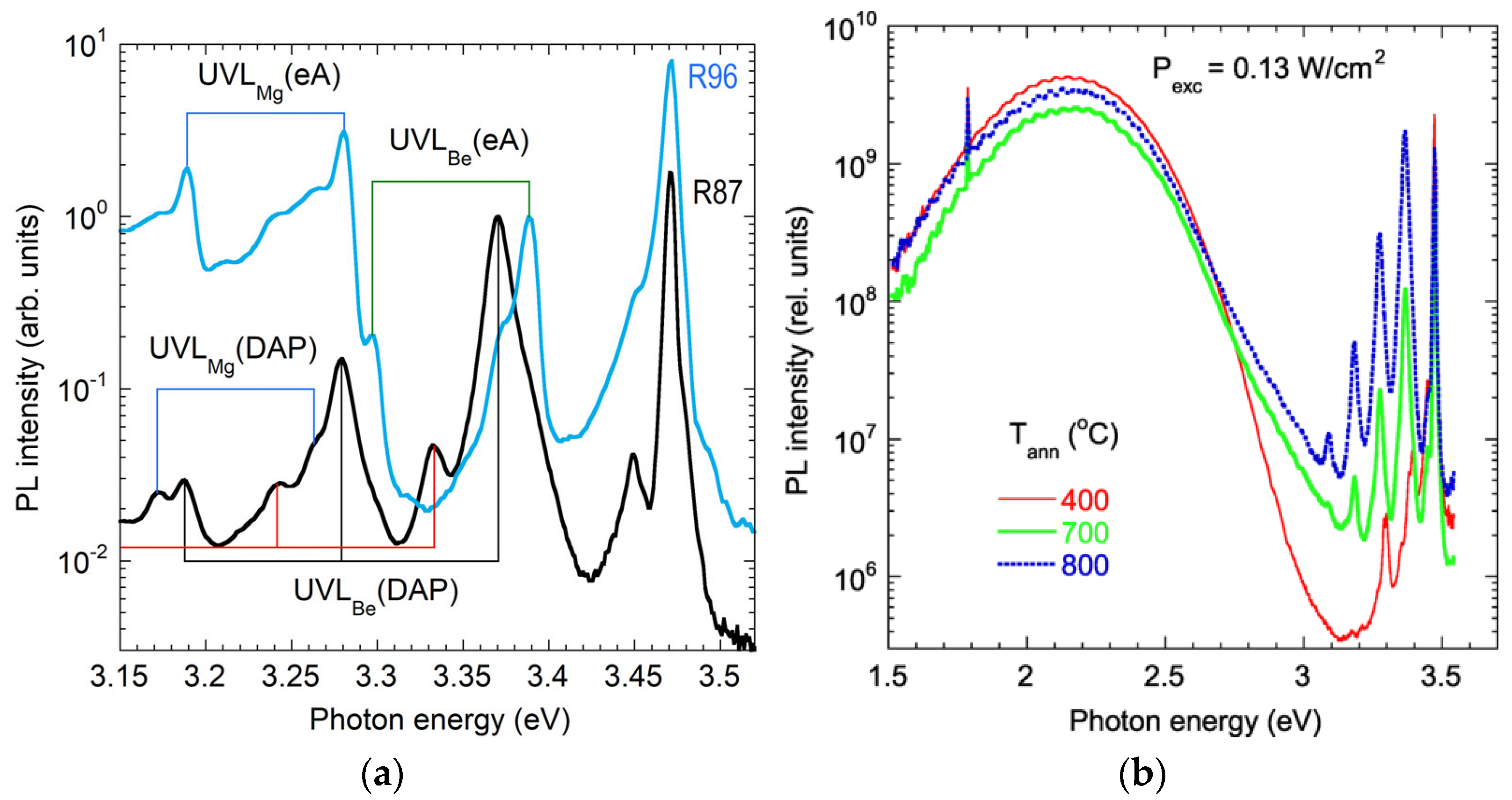 Solids 06 00052 g032 Solids 06 00052 g032