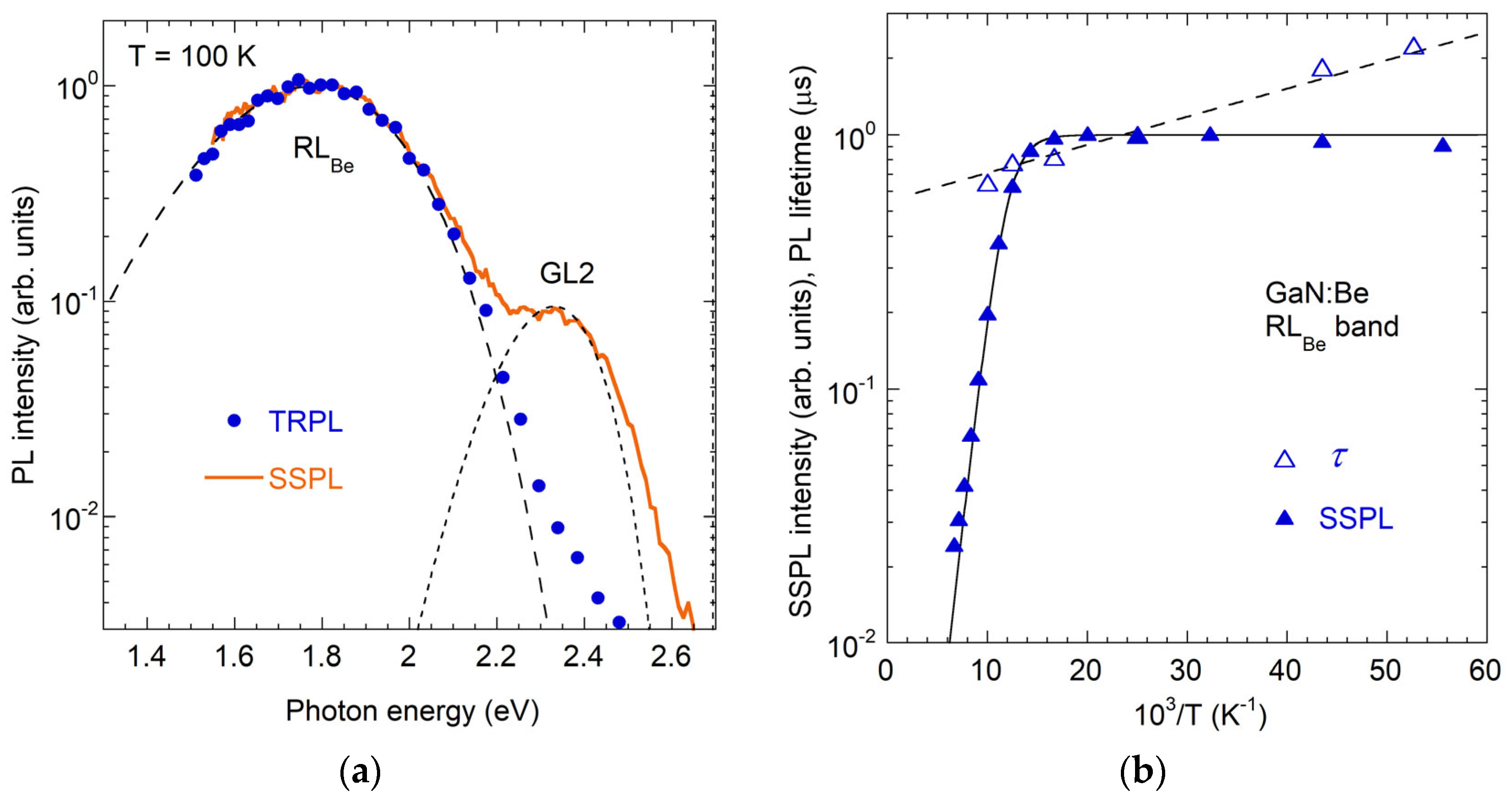 Solids 06 00052 g033 Solids 06 00052 g033