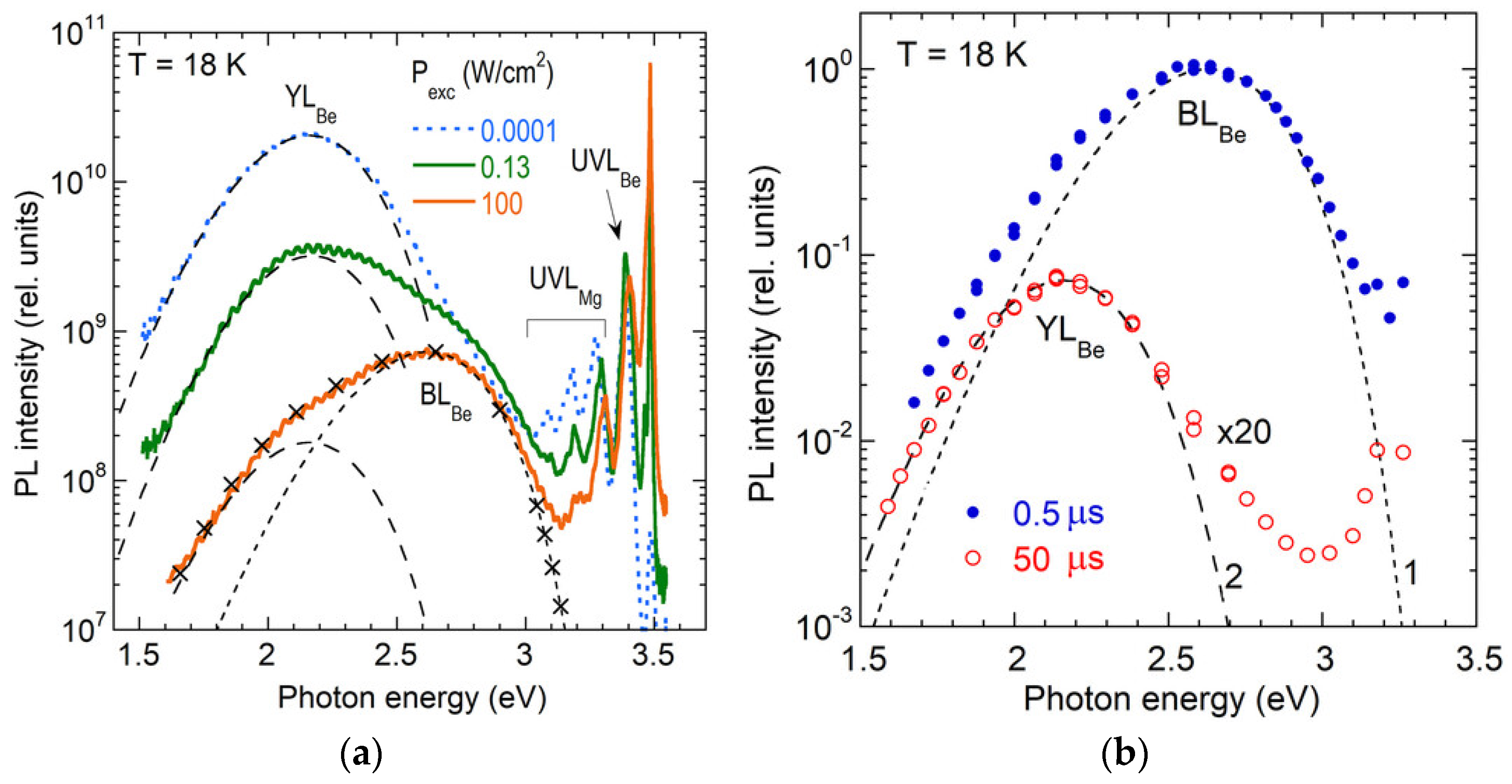 Solids 06 00052 g034 Solids 06 00052 g034
