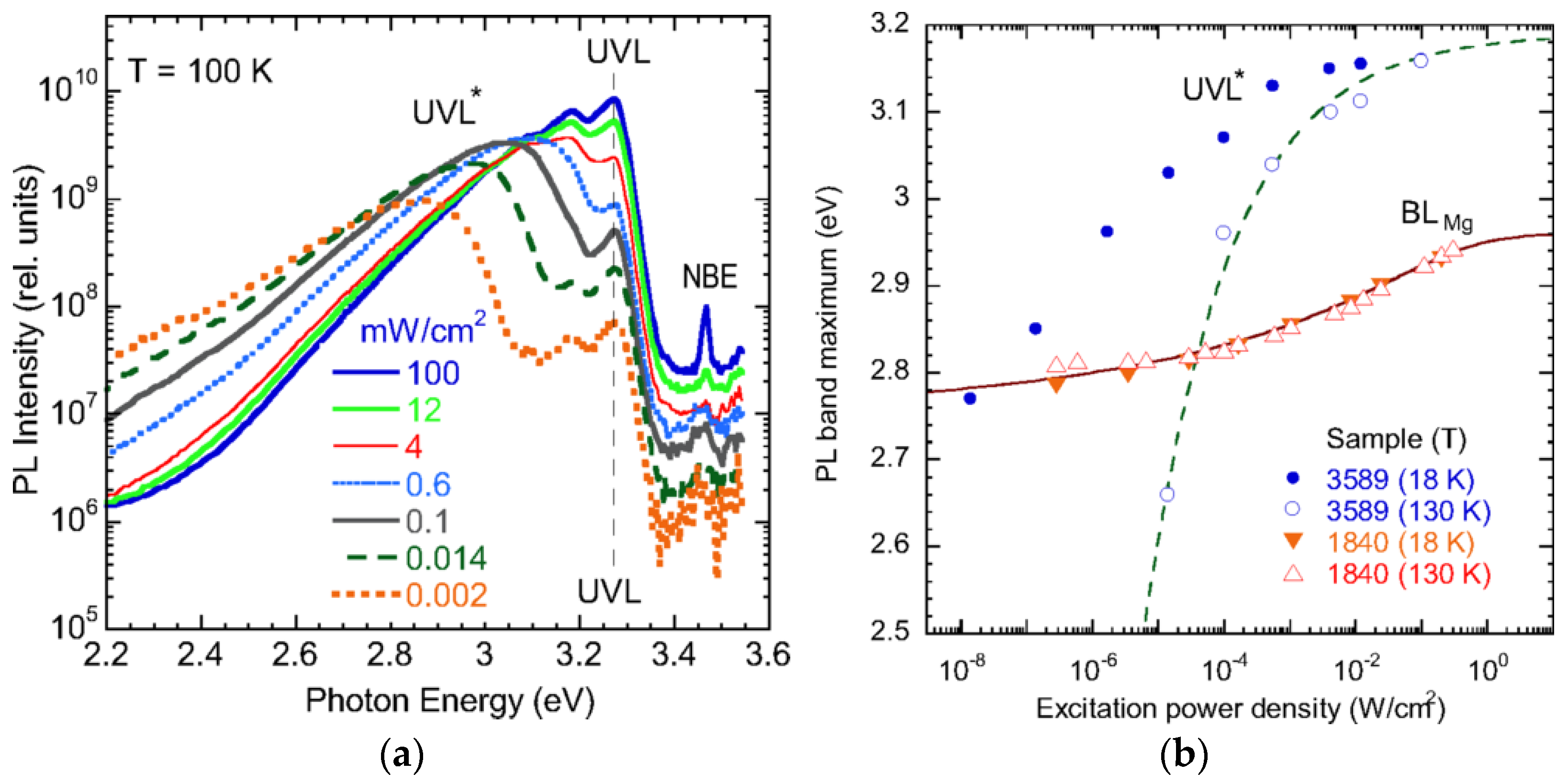Solids 06 00052 g037 Solids 06 00052 g037