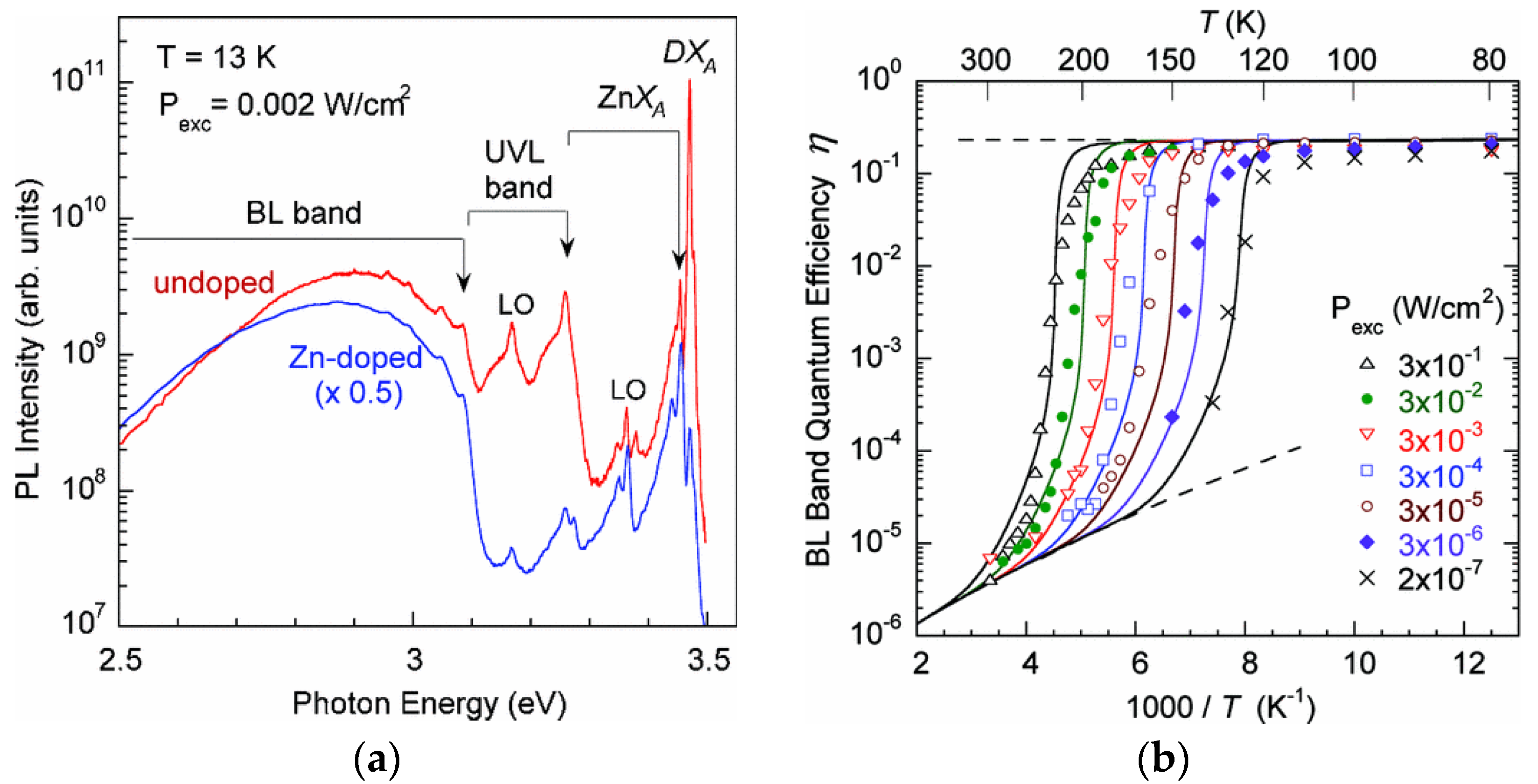 Solids 06 00052 g039 Solids 06 00052 g039