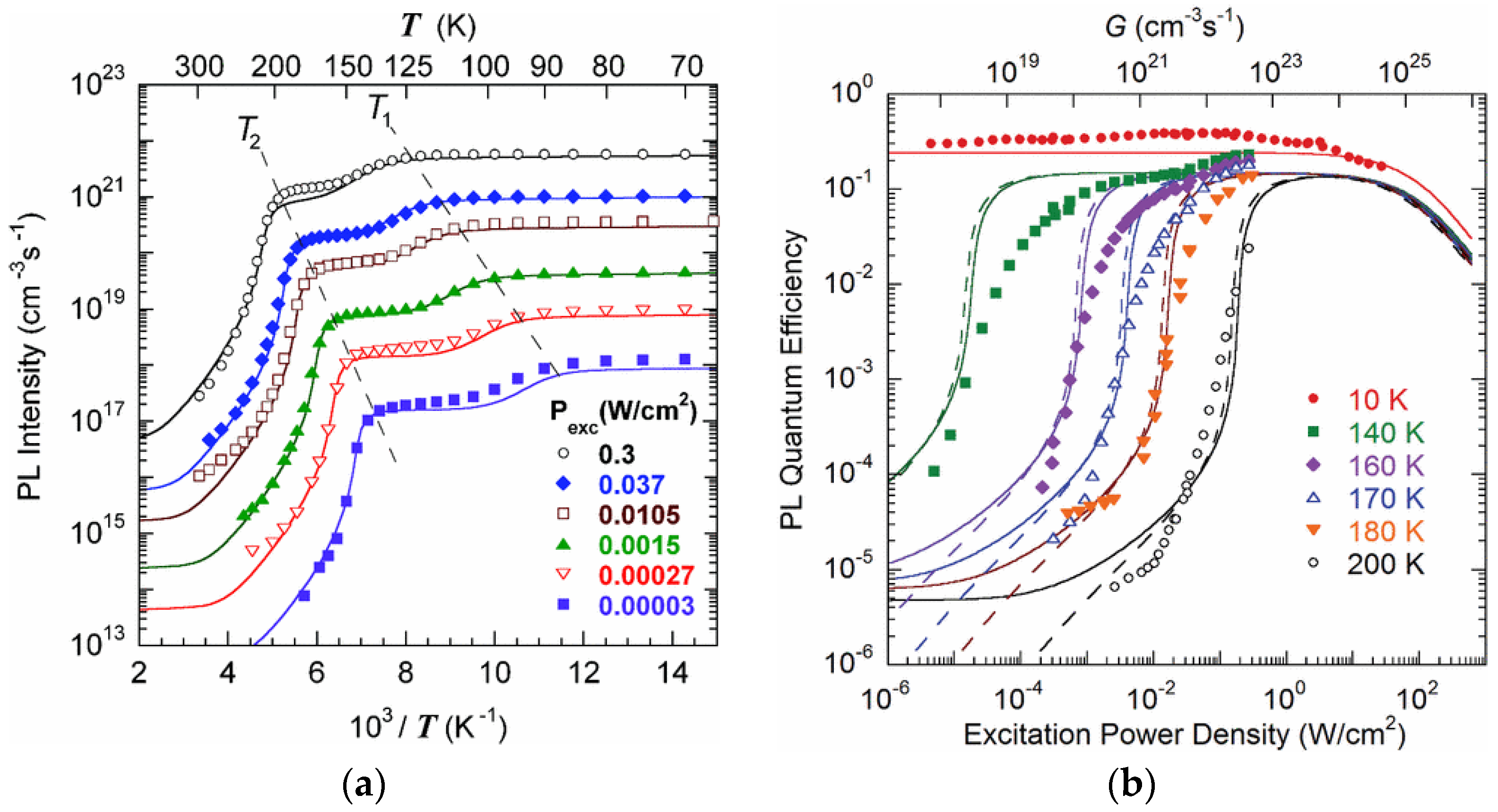 Solids 06 00052 g040 Solids 06 00052 g040