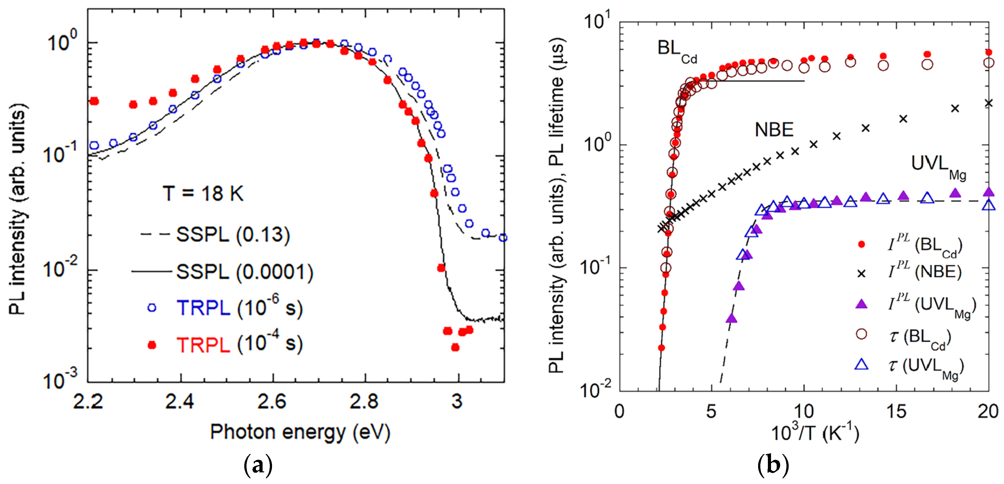 Solids 06 00052 g041 Solids 06 00052 g041