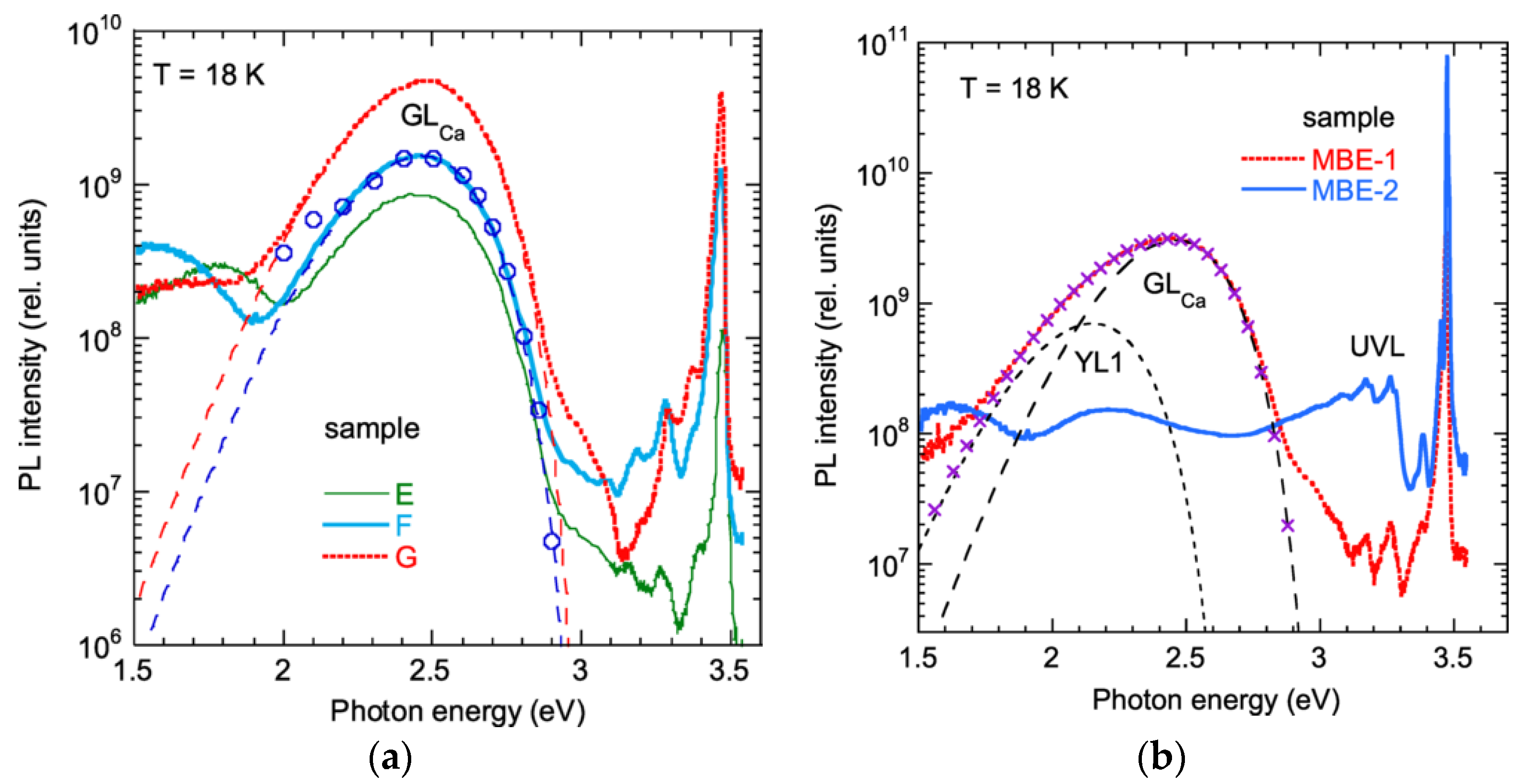 Solids 06 00052 g042 Solids 06 00052 g042