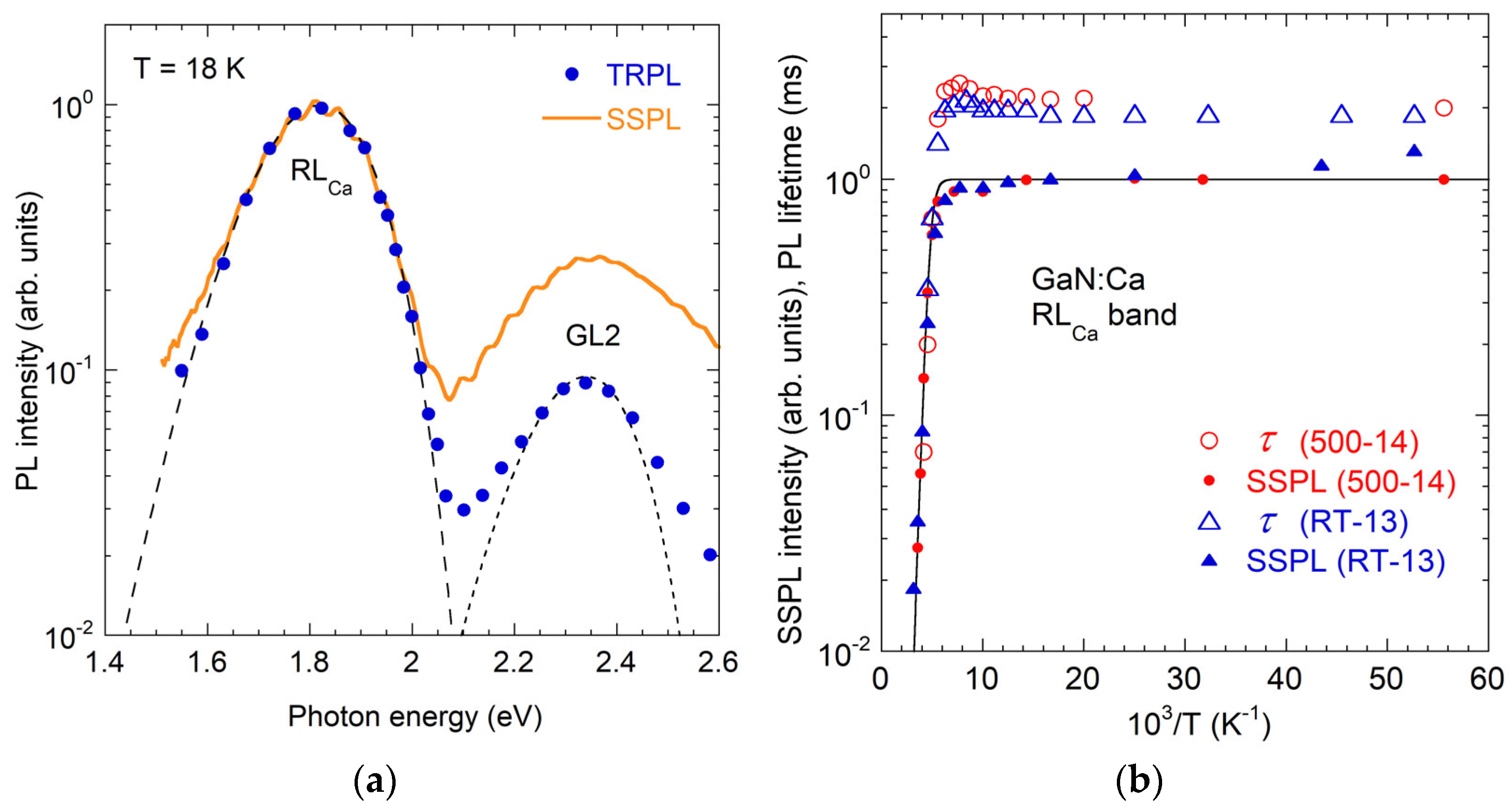Solids 06 00052 g043 Solids 06 00052 g043
