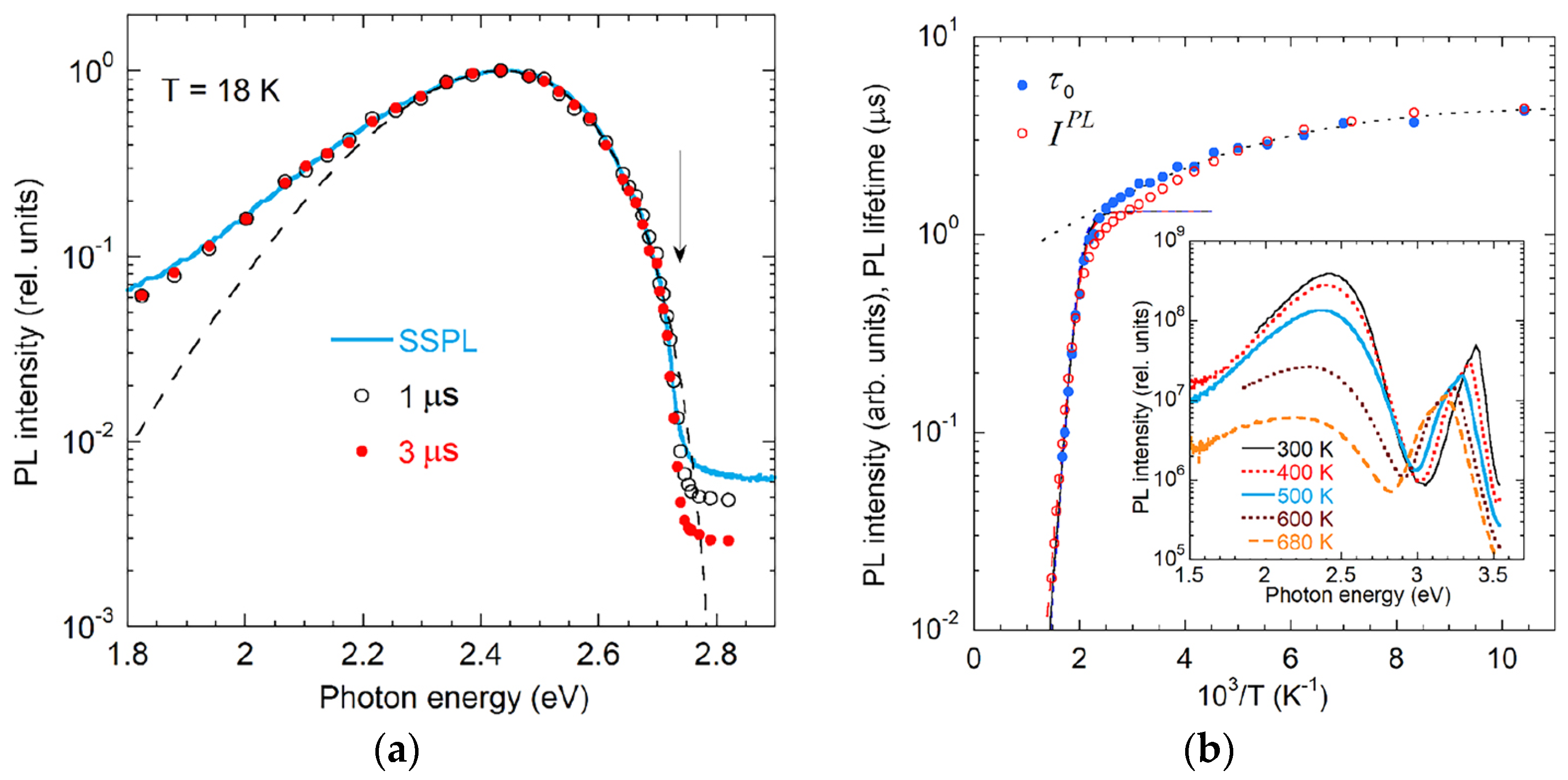 Solids 06 00052 g044 Solids 06 00052 g044