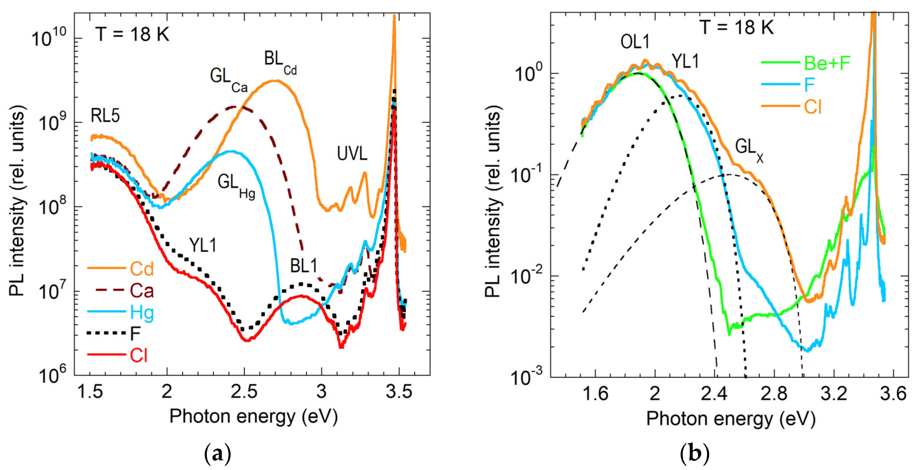 Solids 06 00052 g045 Solids 06 00052 g045