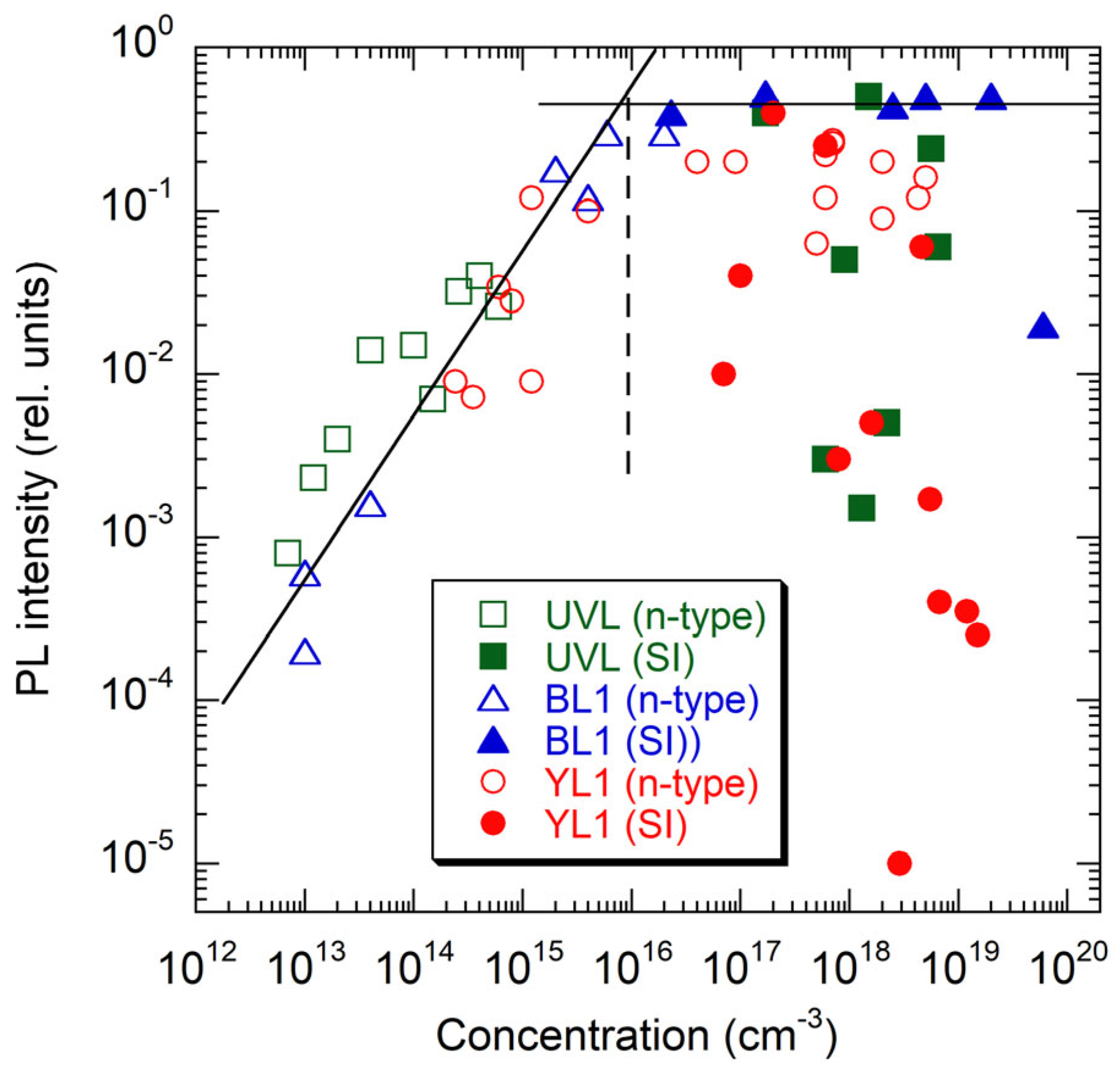 Solids 06 00052 g046 Solids 06 00052 g046