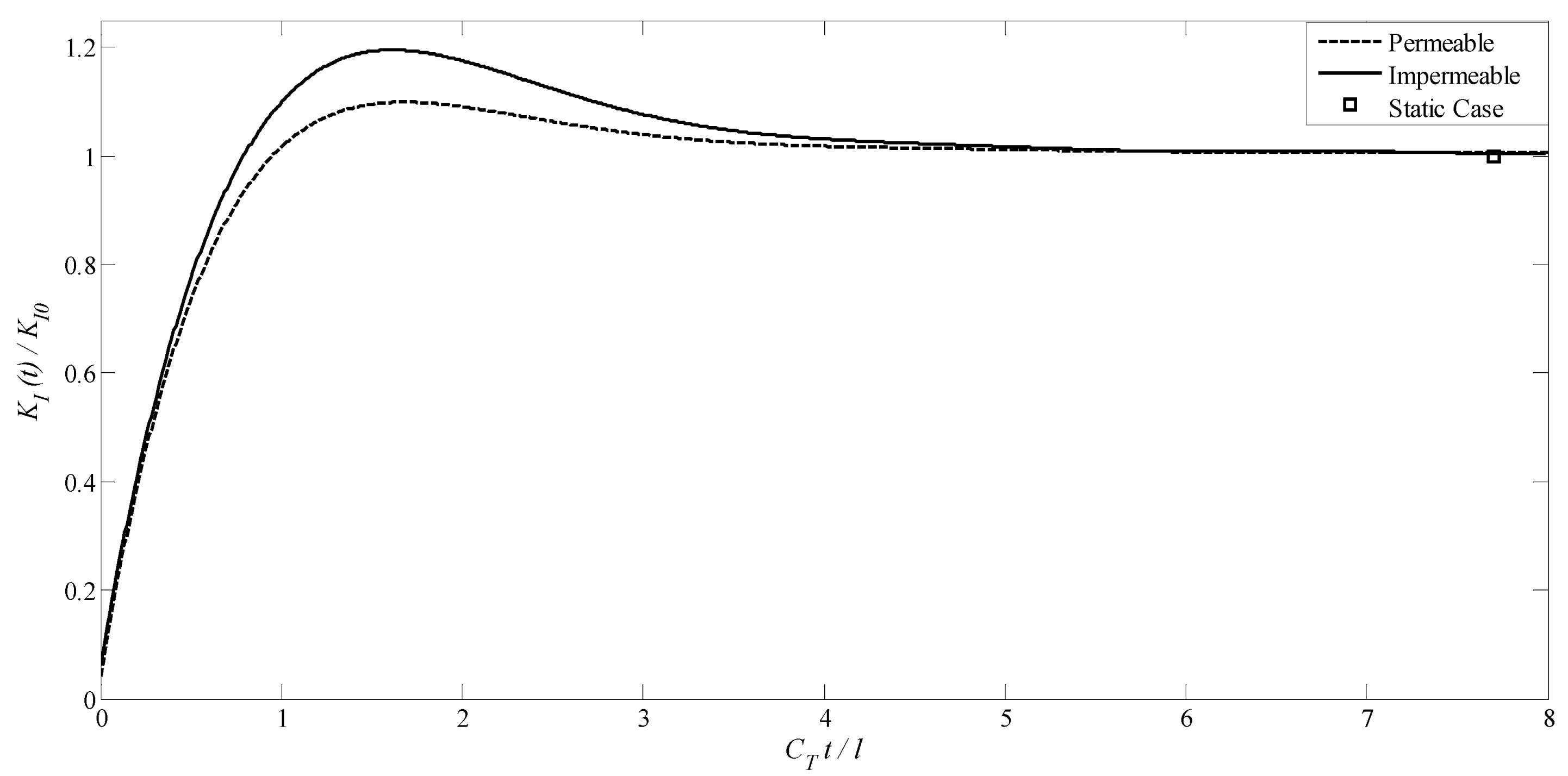 Solids 06 00054 g002 Solids 06 00054 g002
