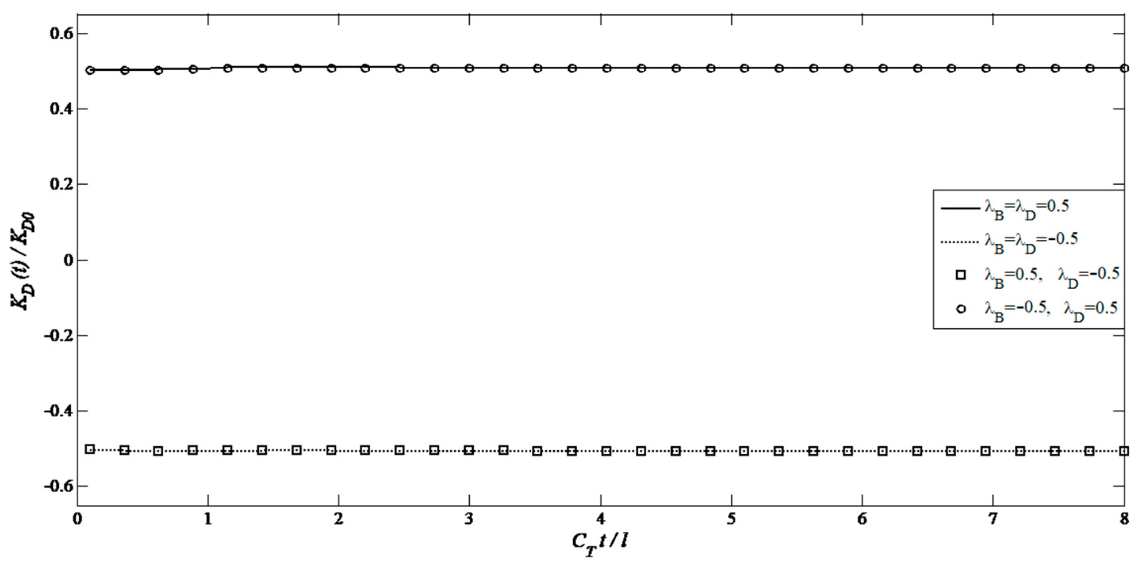 Solids 06 00054 g004 Solids 06 00054 g004