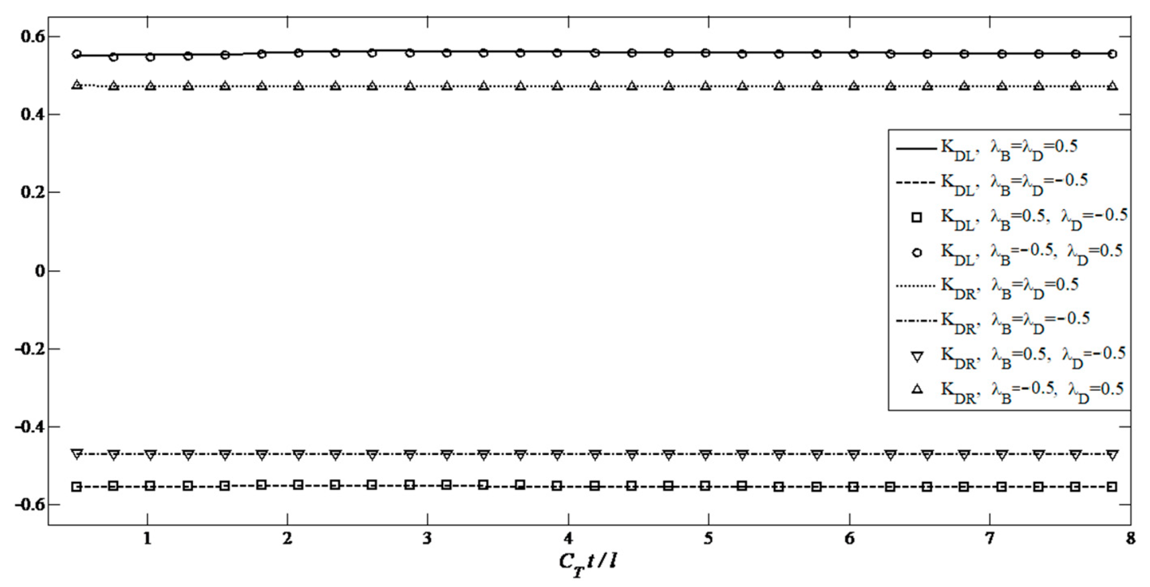 Solids 06 00054 g010 Solids 06 00054 g010