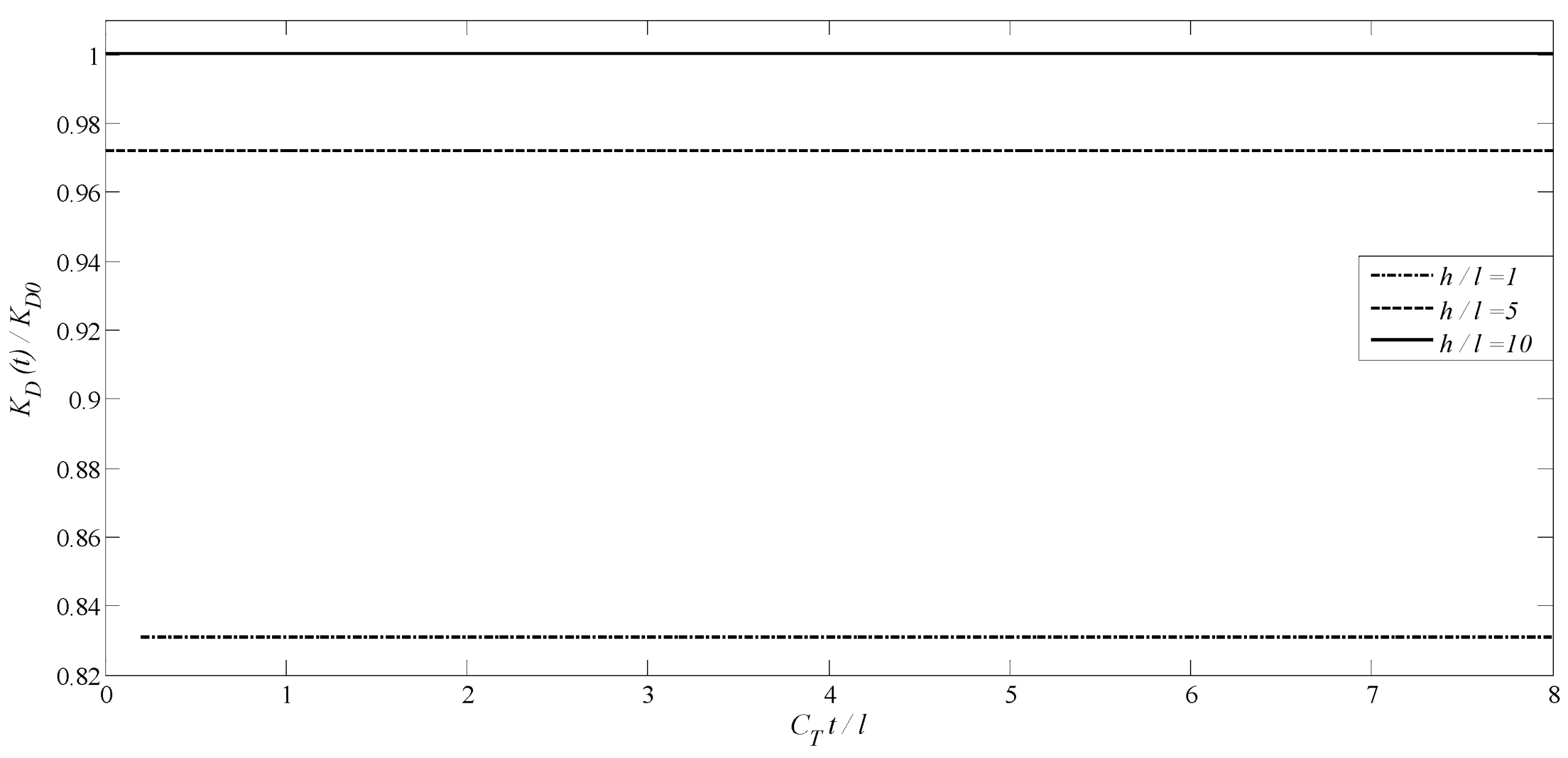 Solids 06 00054 g014 Solids 06 00054 g014