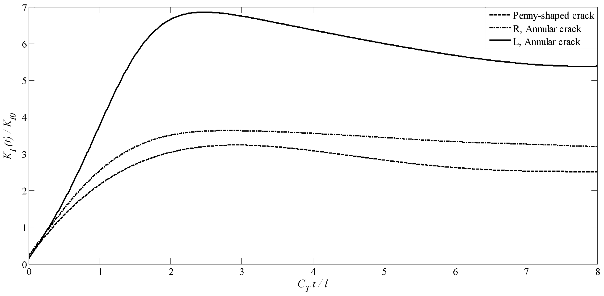 Solids 06 00054 g016 Solids 06 00054 g016