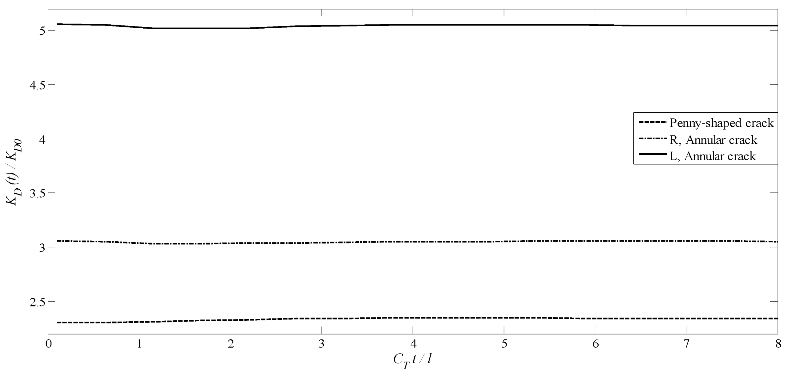 Solids 06 00054 g017 Solids 06 00054 g017