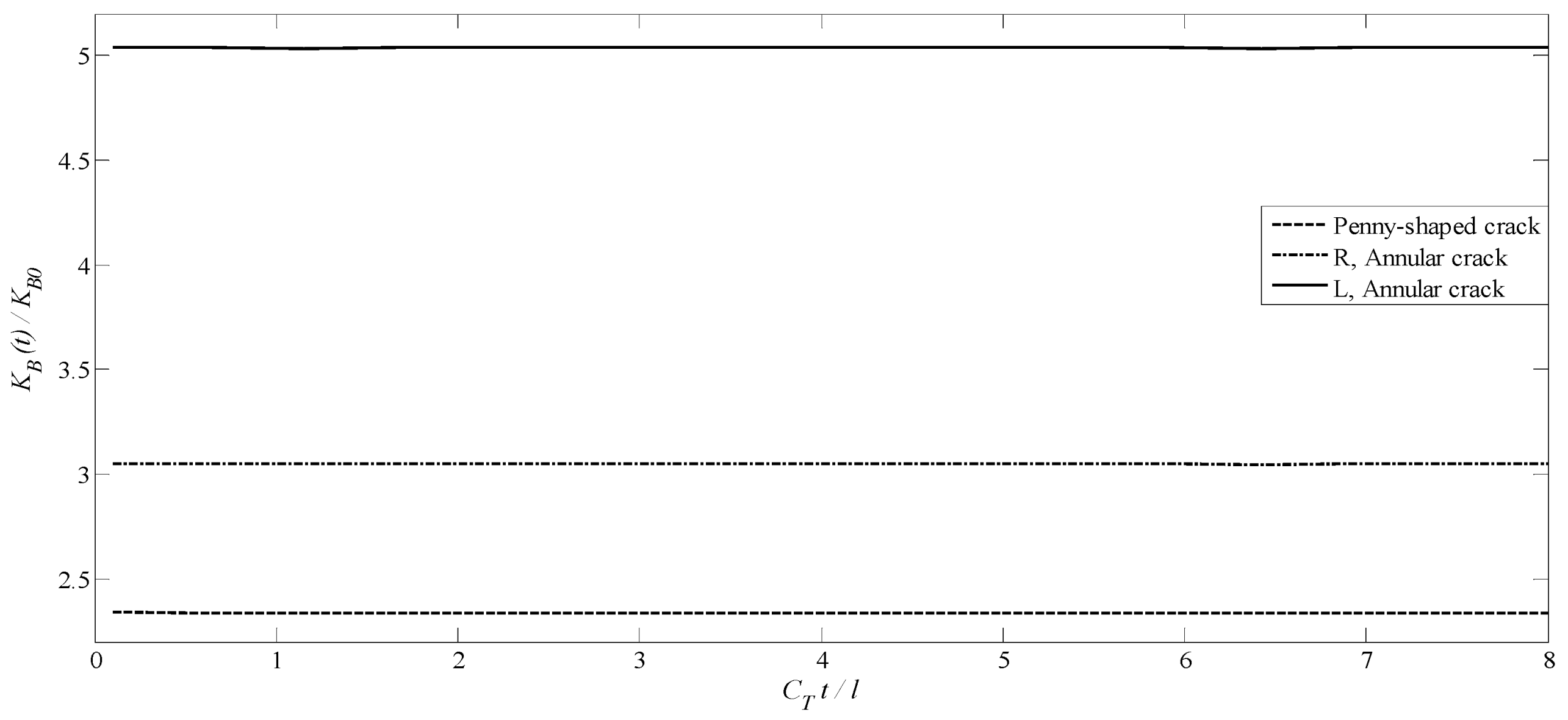 Solids 06 00054 g018 Solids 06 00054 g018