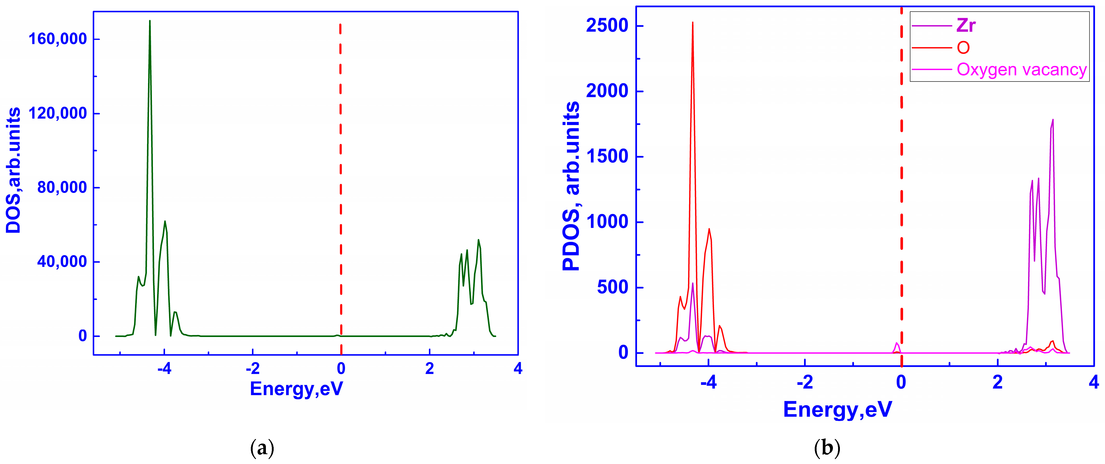Solids 06 00055 g002