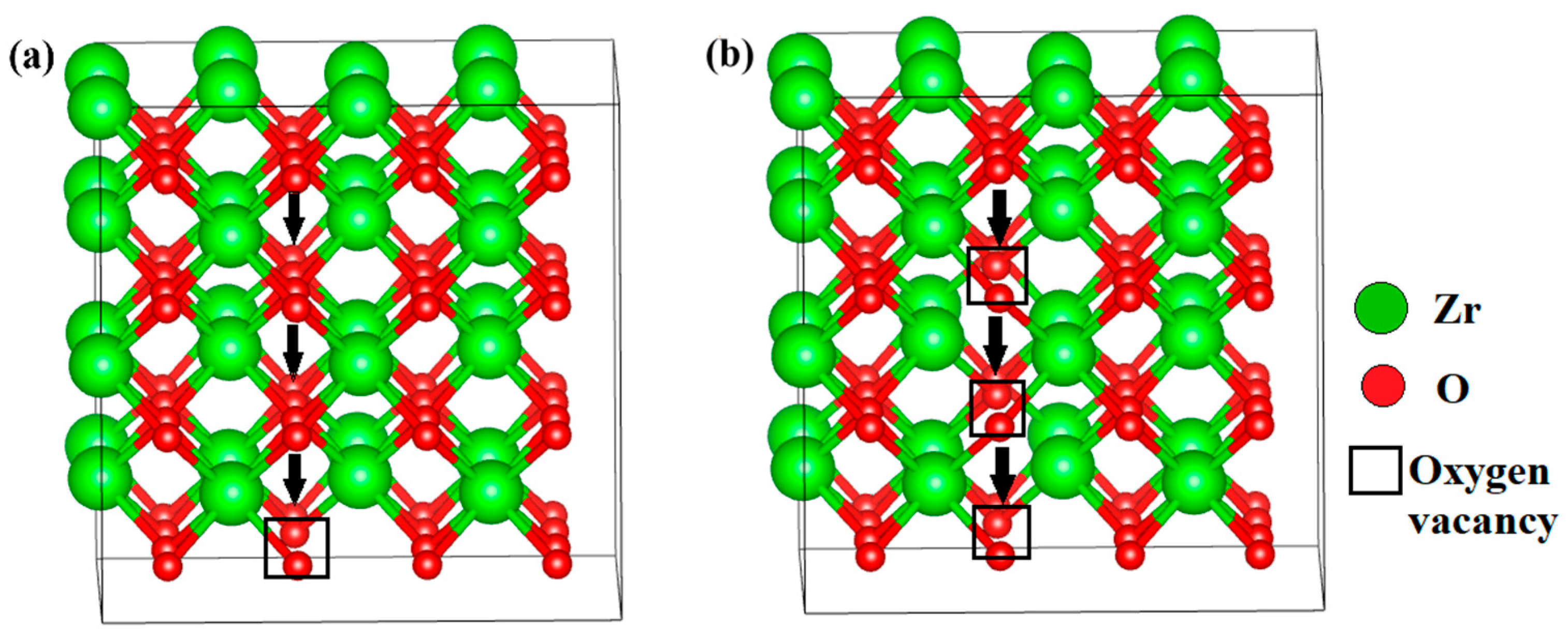 Solids 06 00055 g003
