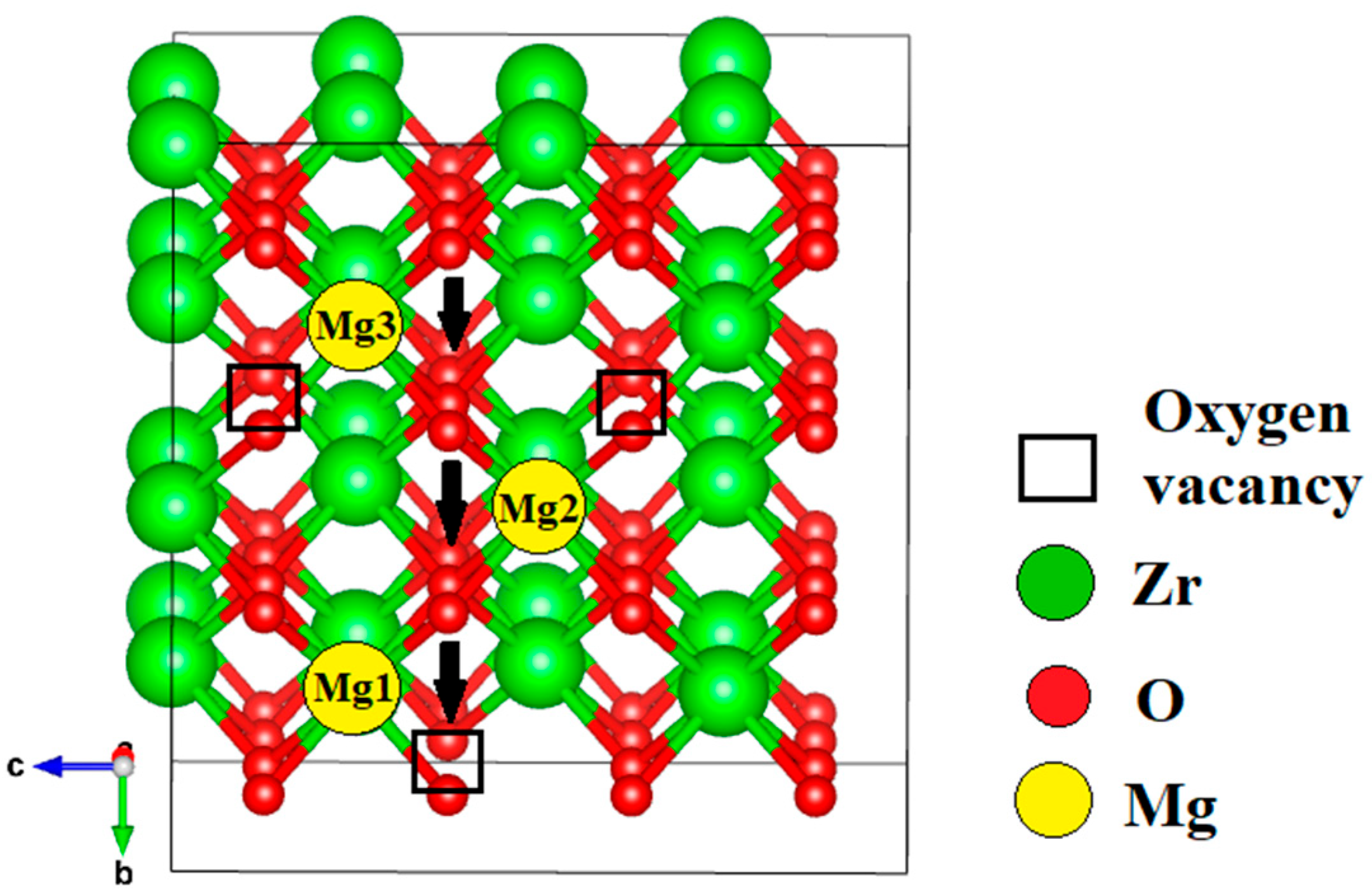 Solids 06 00055 g008