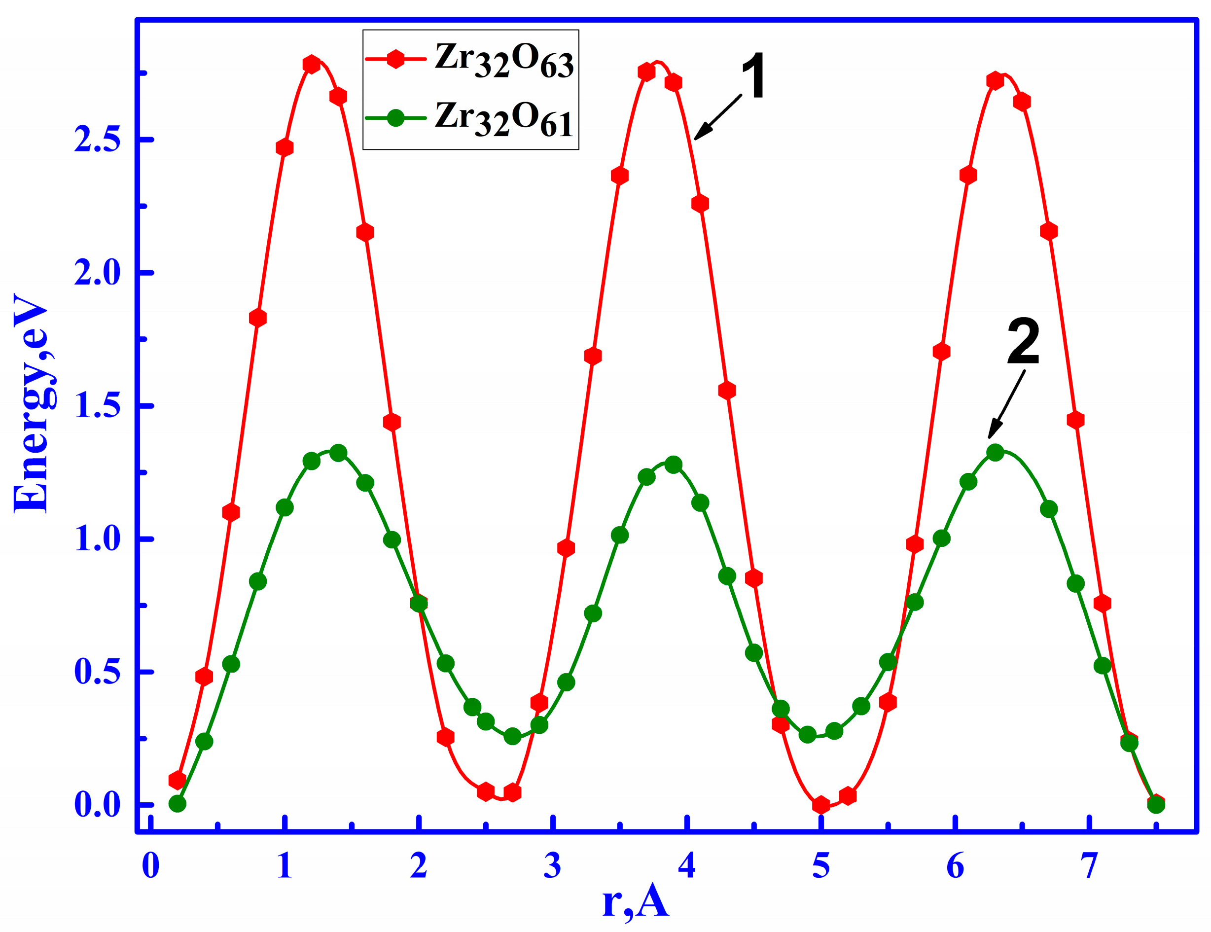 Solids 06 00055 g009
