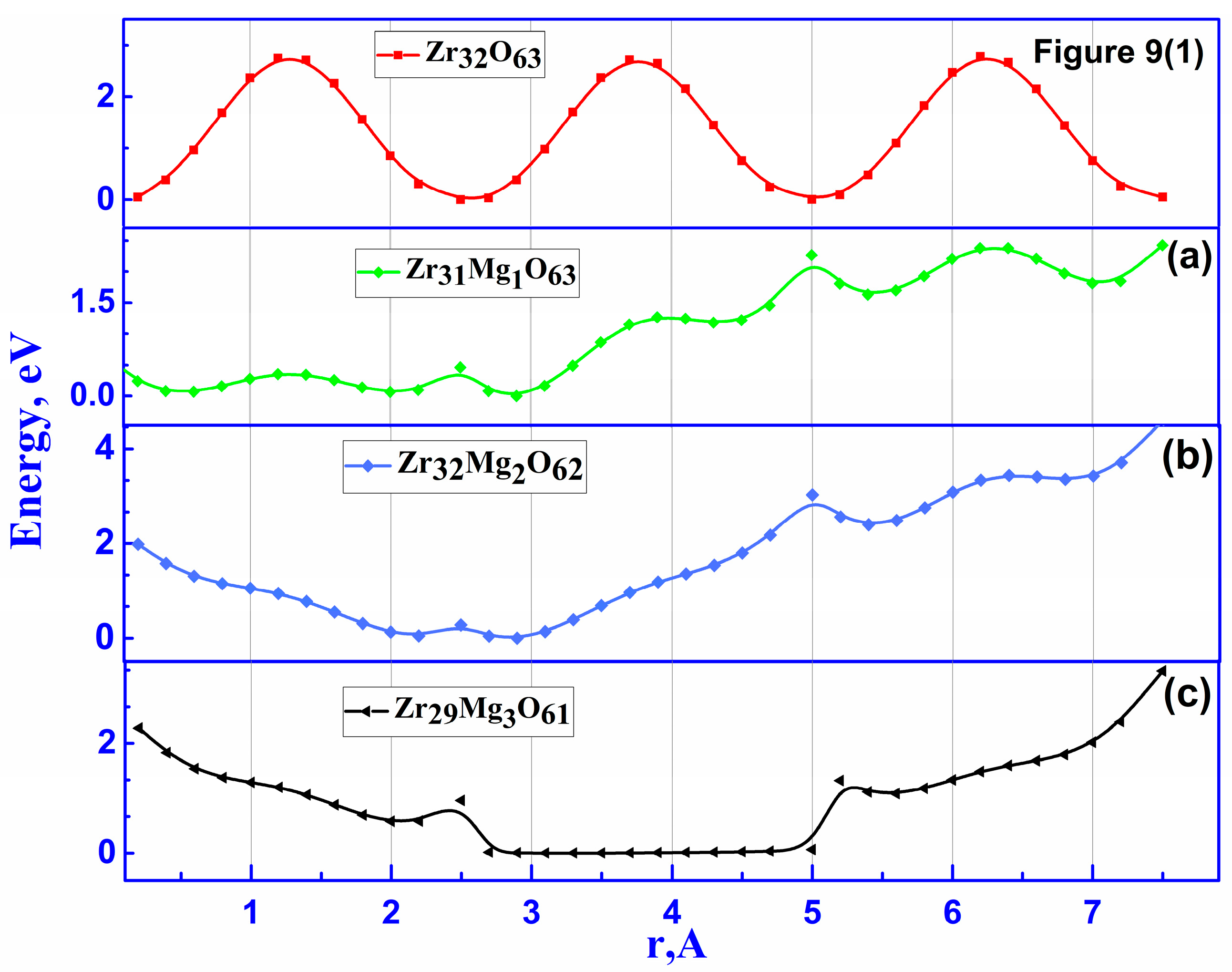 Solids 06 00055 g010