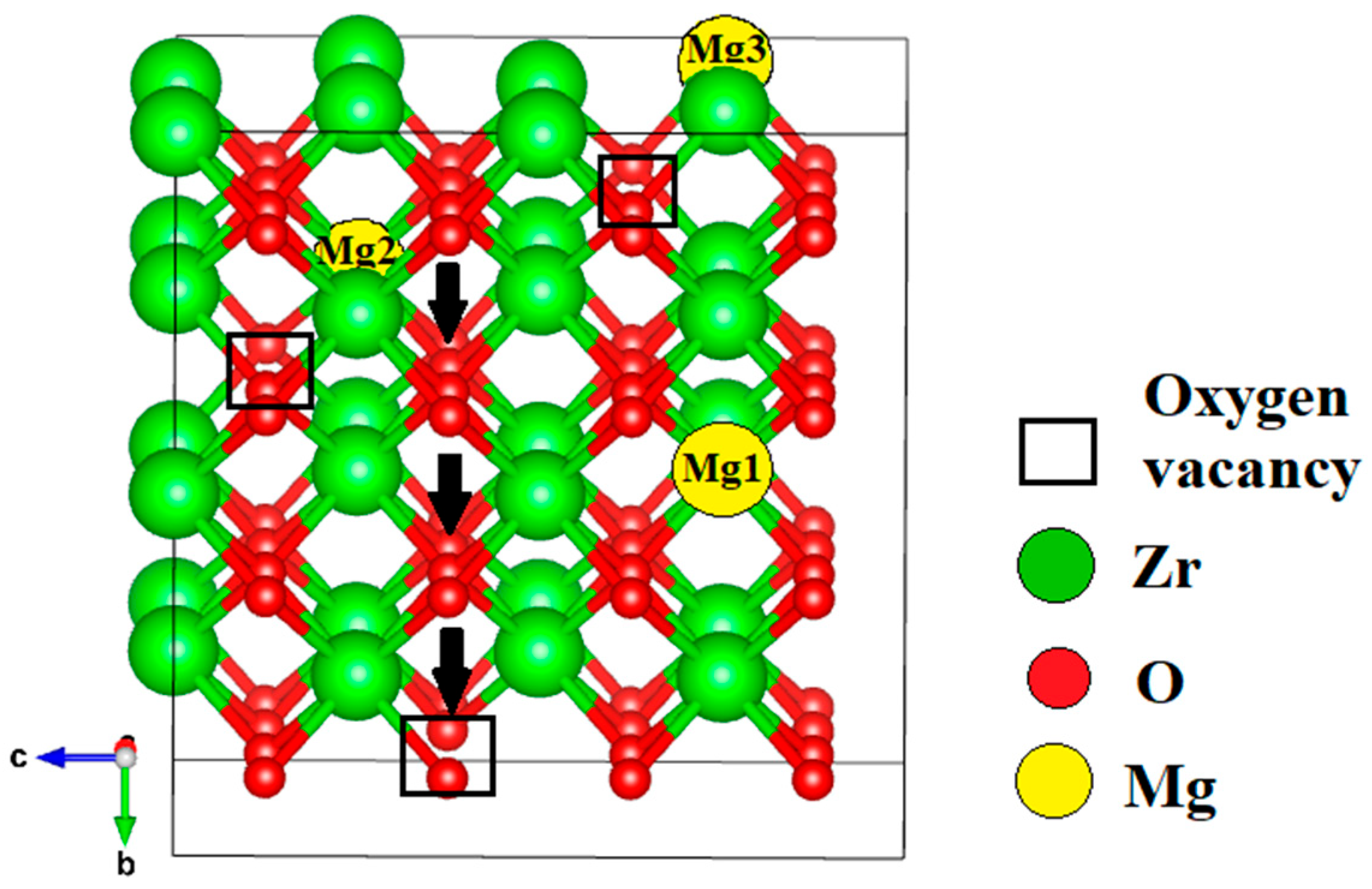 Solids 06 00055 g011