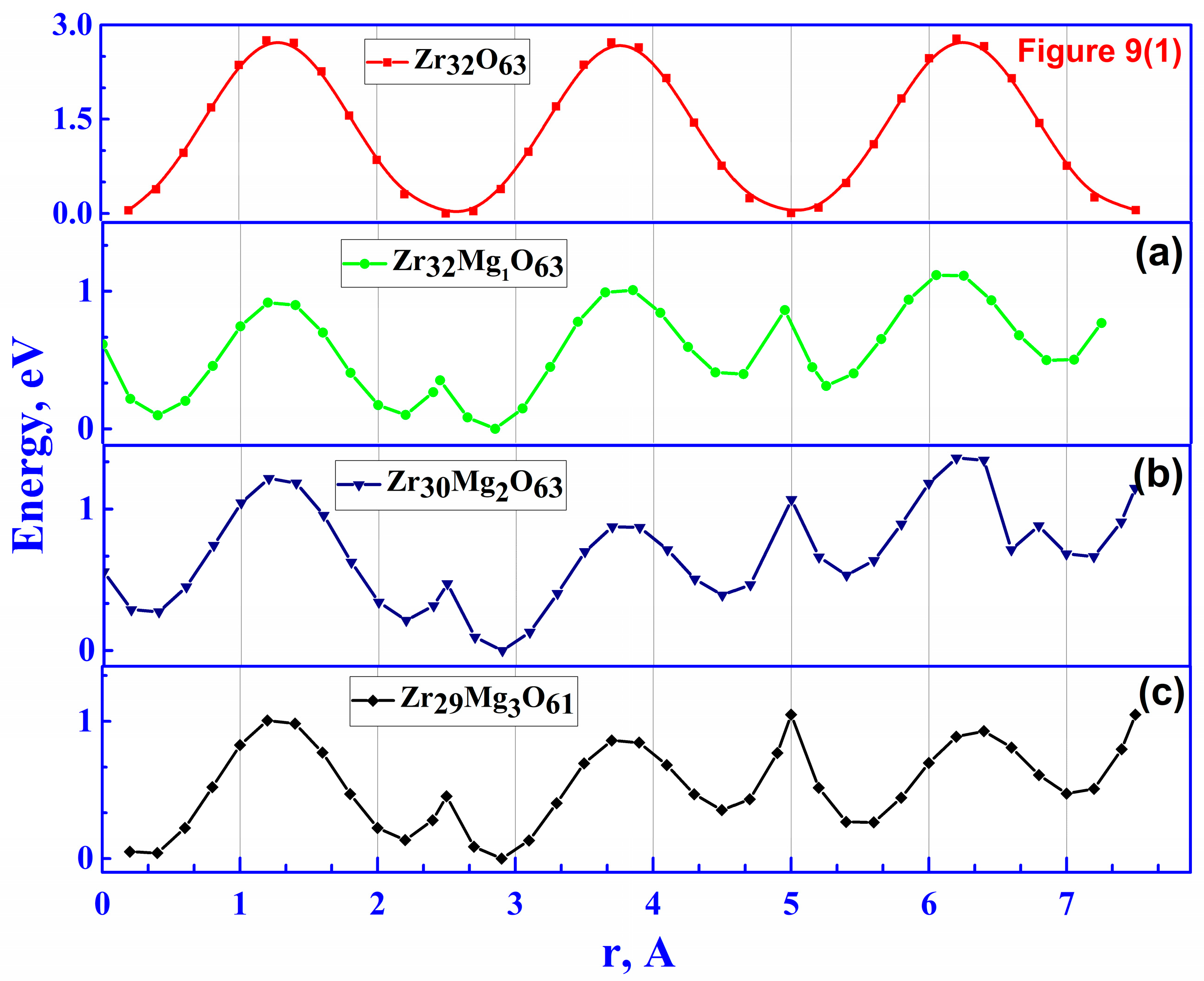 Solids 06 00055 g012