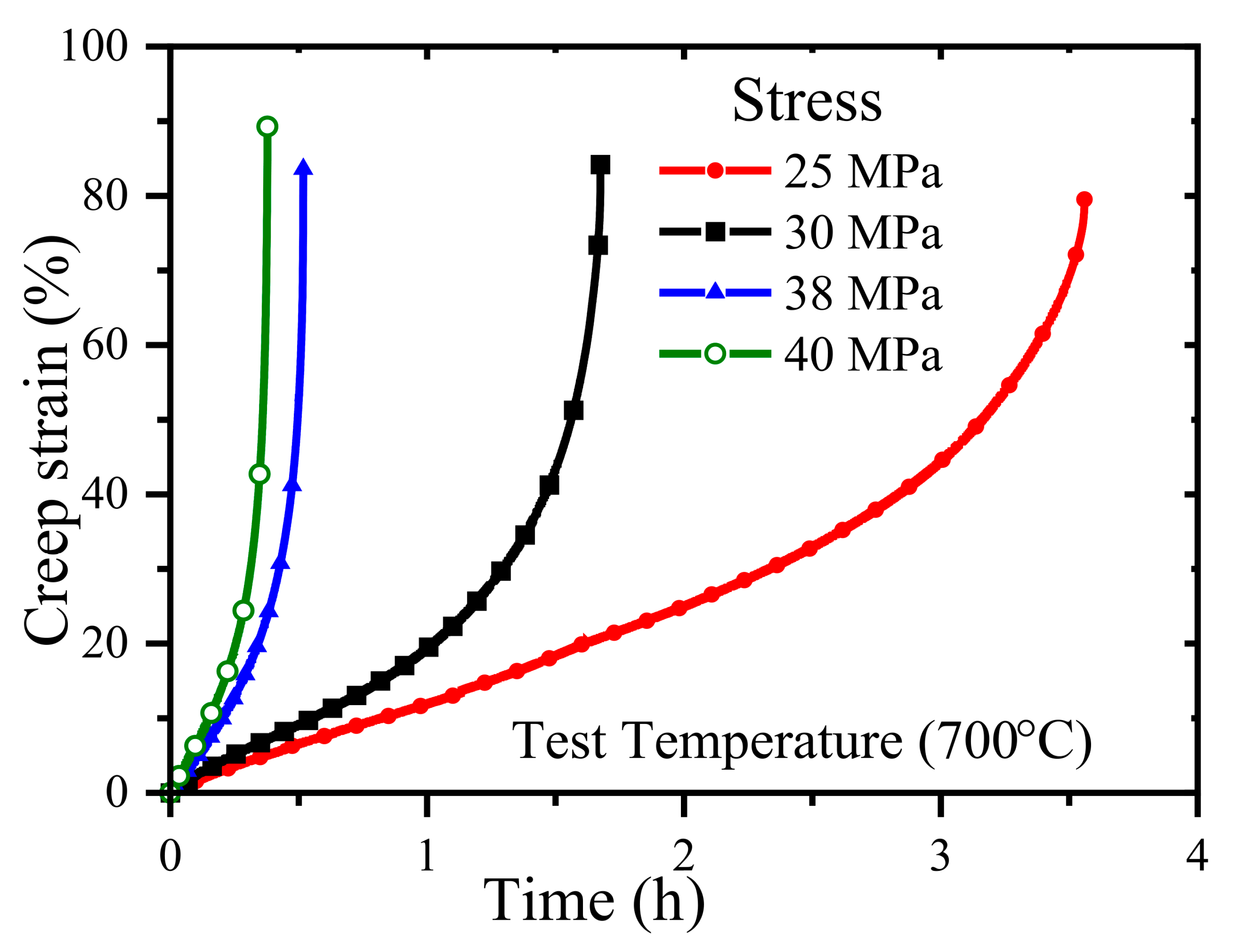 Solids 06 00056 g002 Solids 06 00056 g002
