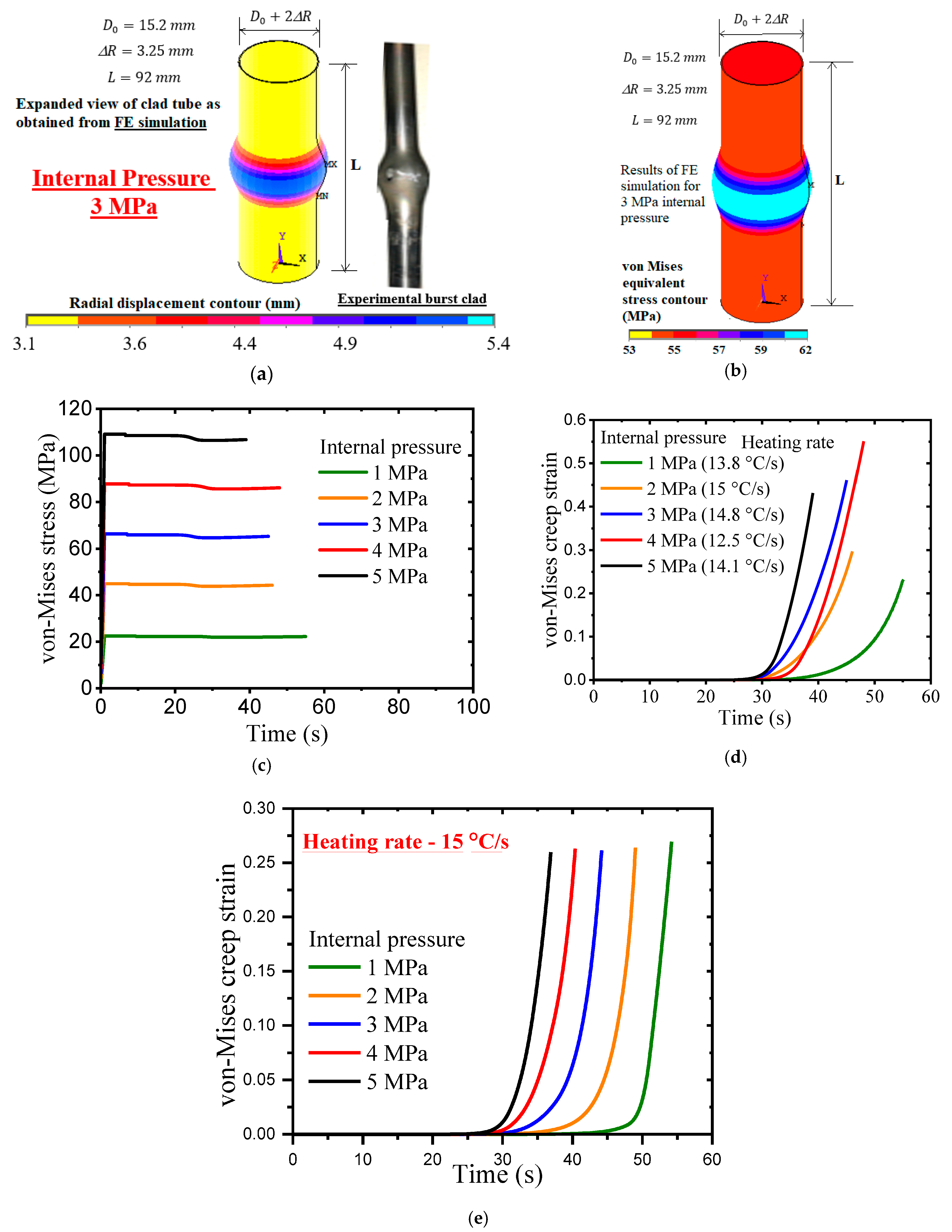 Solids 06 00056 g004 Solids 06 00056 g004