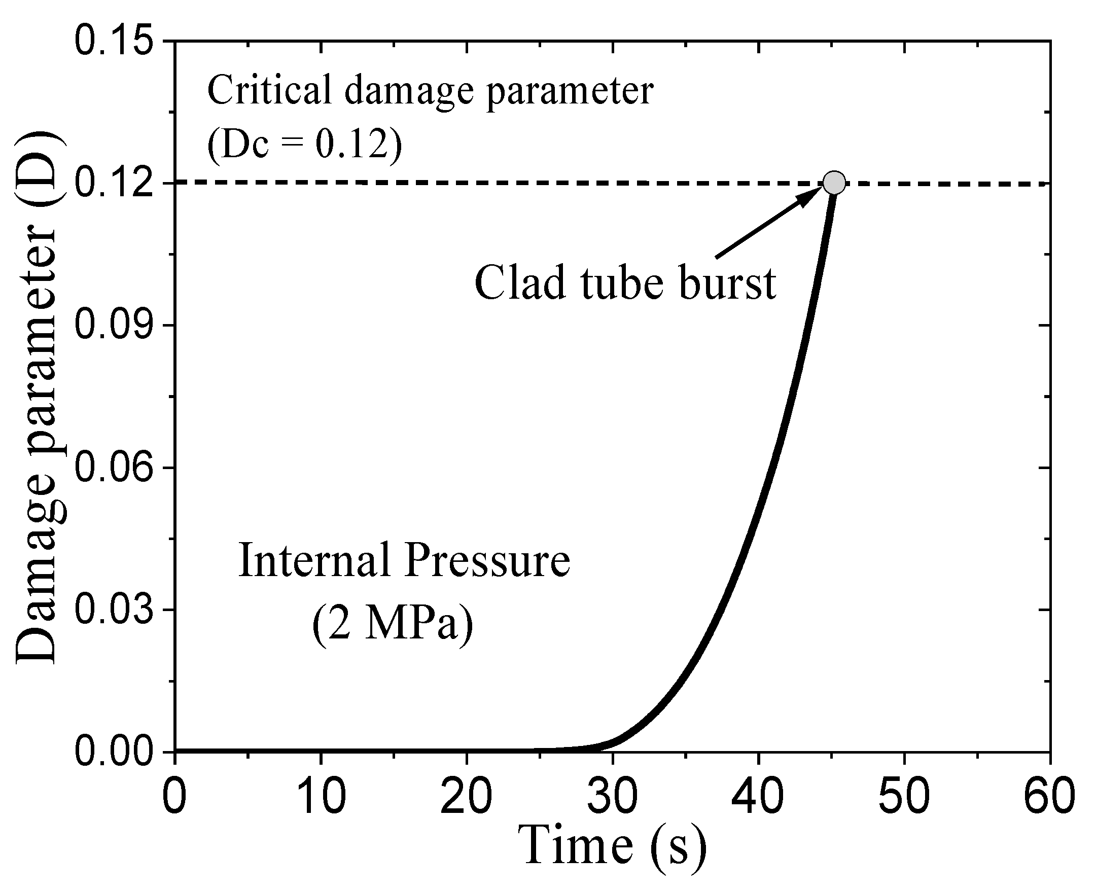 Solids 06 00056 g005 Solids 06 00056 g005