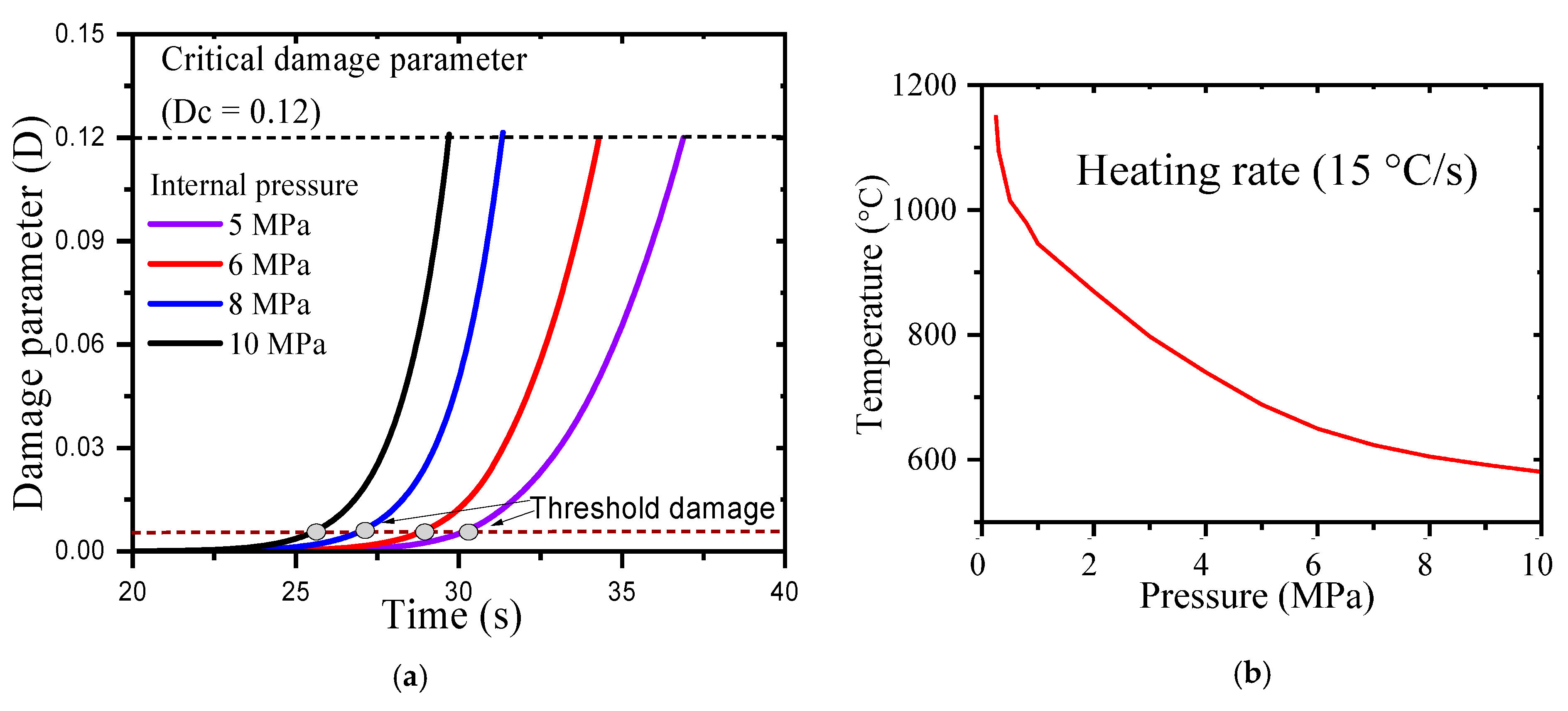 Solids 06 00056 g006 Solids 06 00056 g006