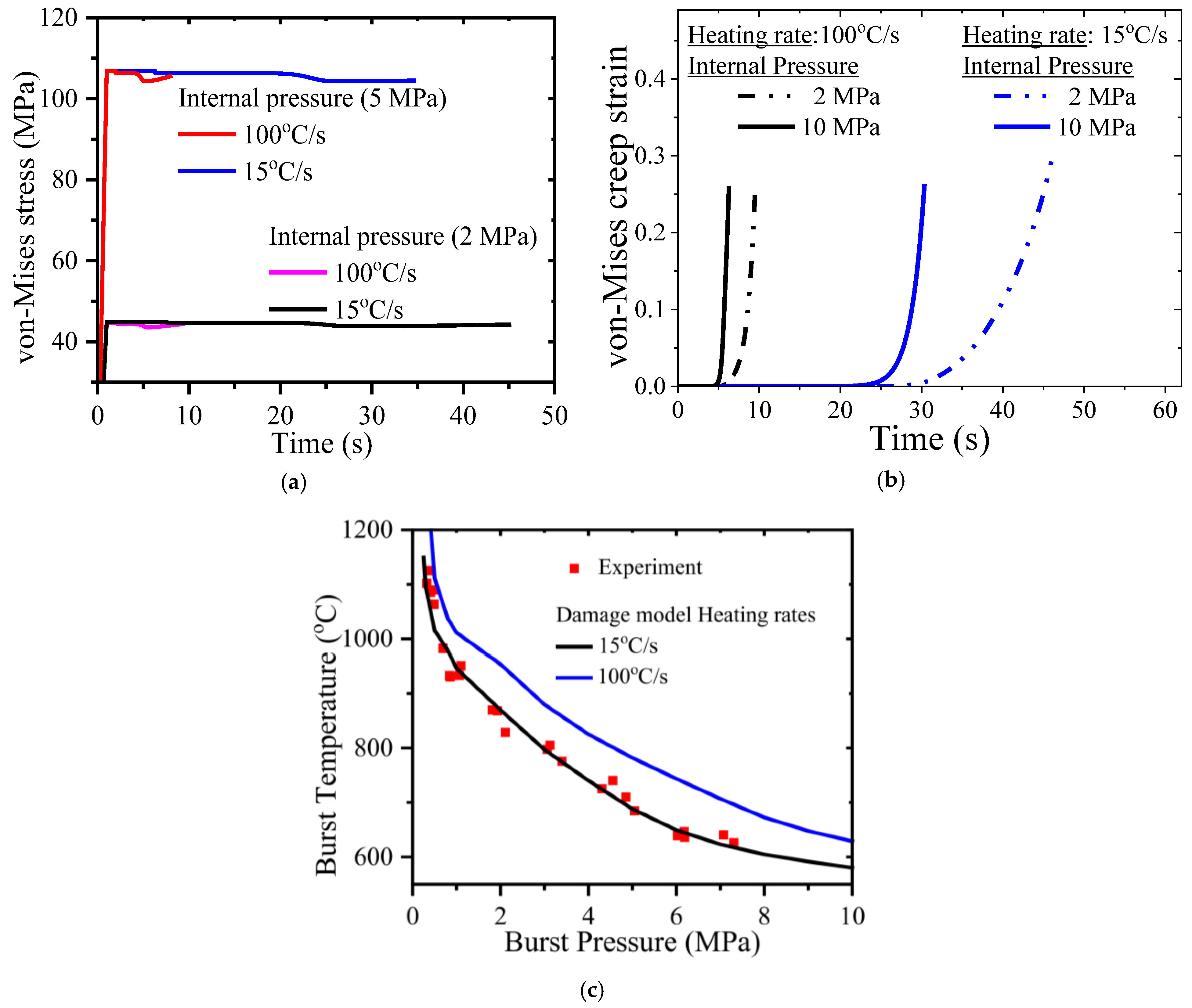 Solids 06 00056 g008 Solids 06 00056 g008